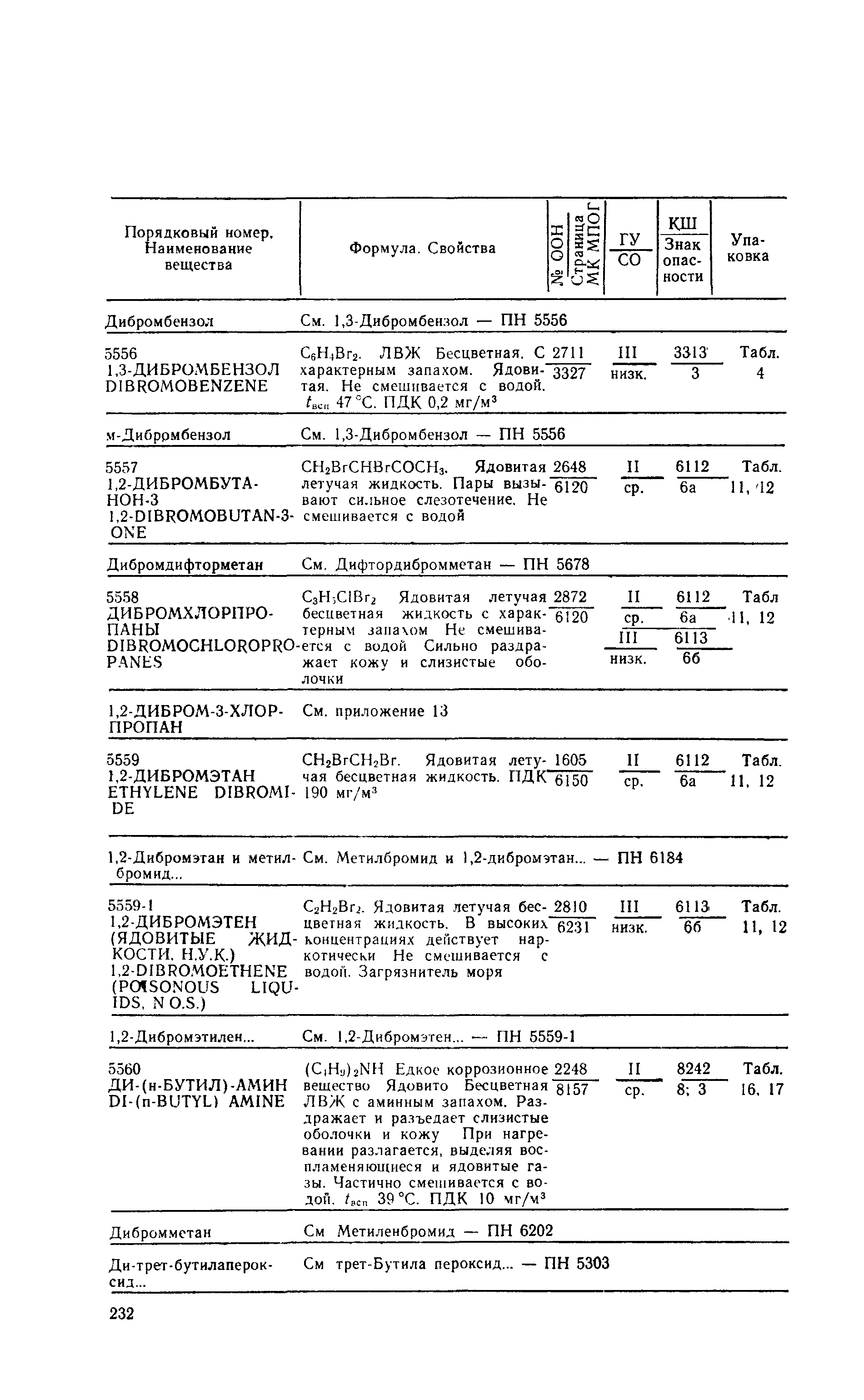 РД 31.15.01-89