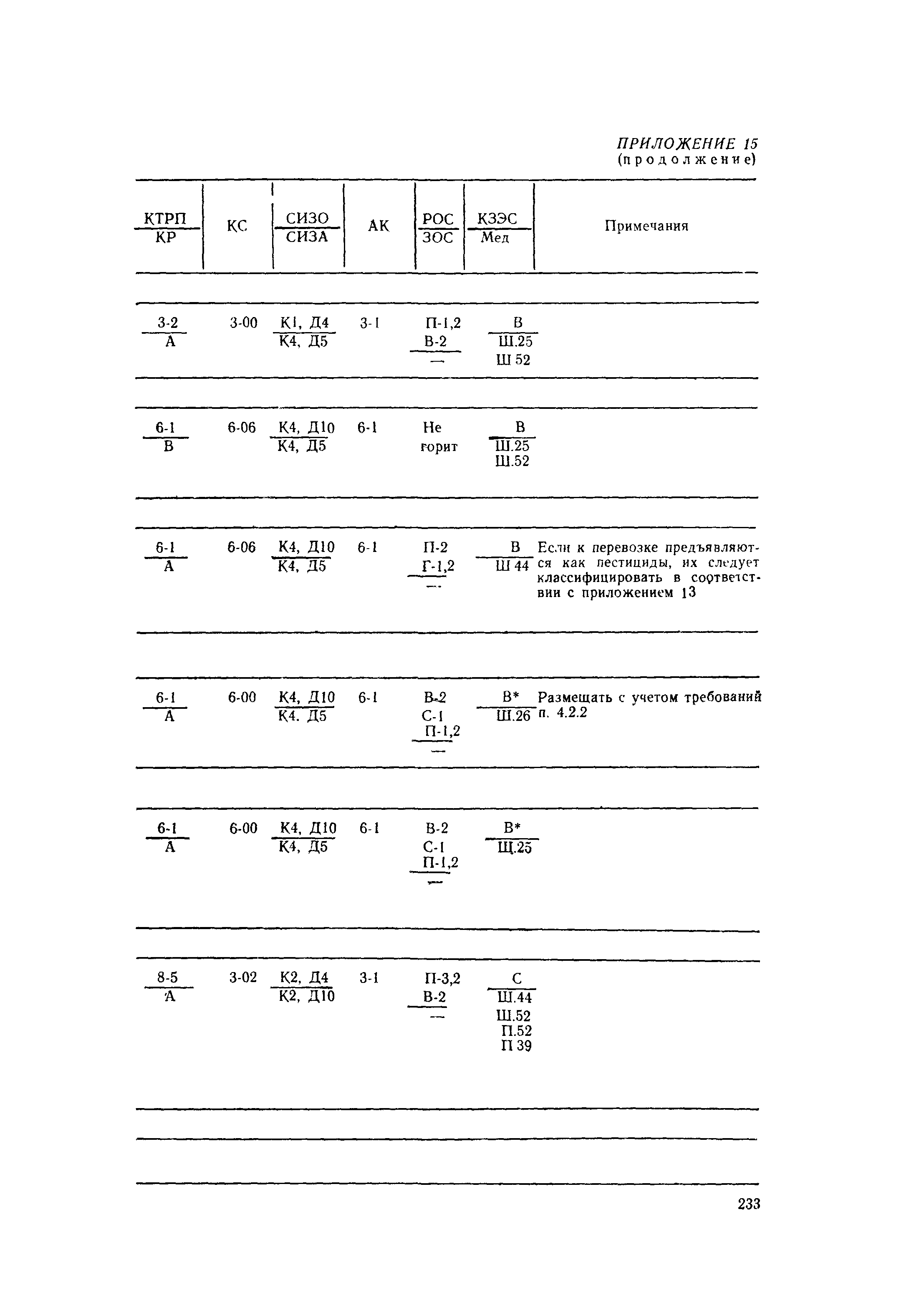 РД 31.15.01-89