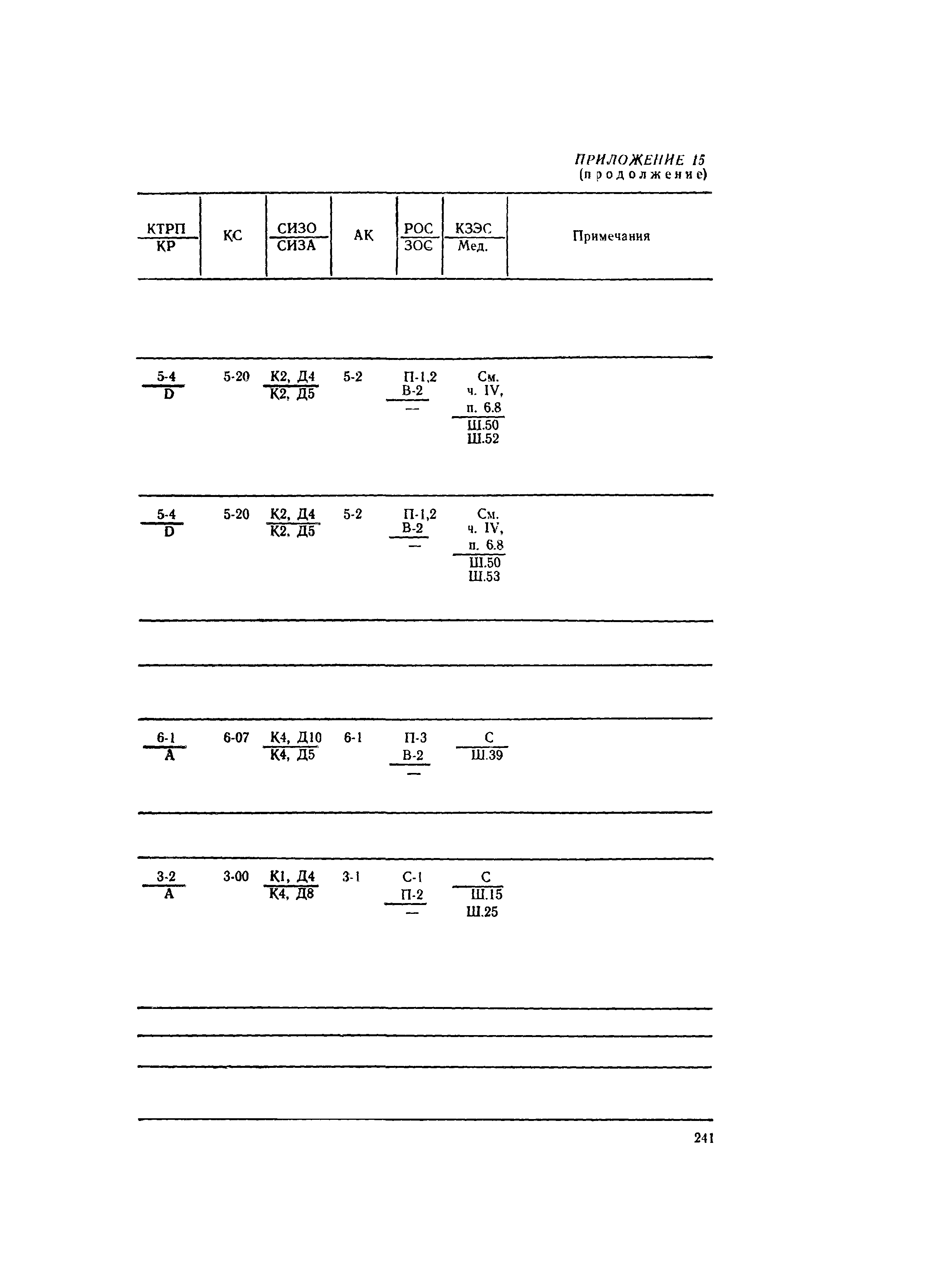 РД 31.15.01-89