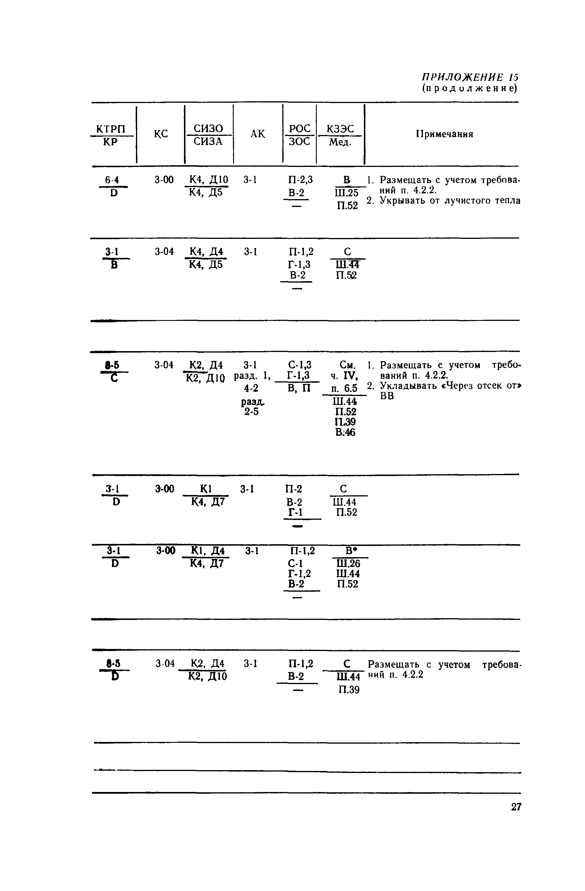 РД 31.15.01-89