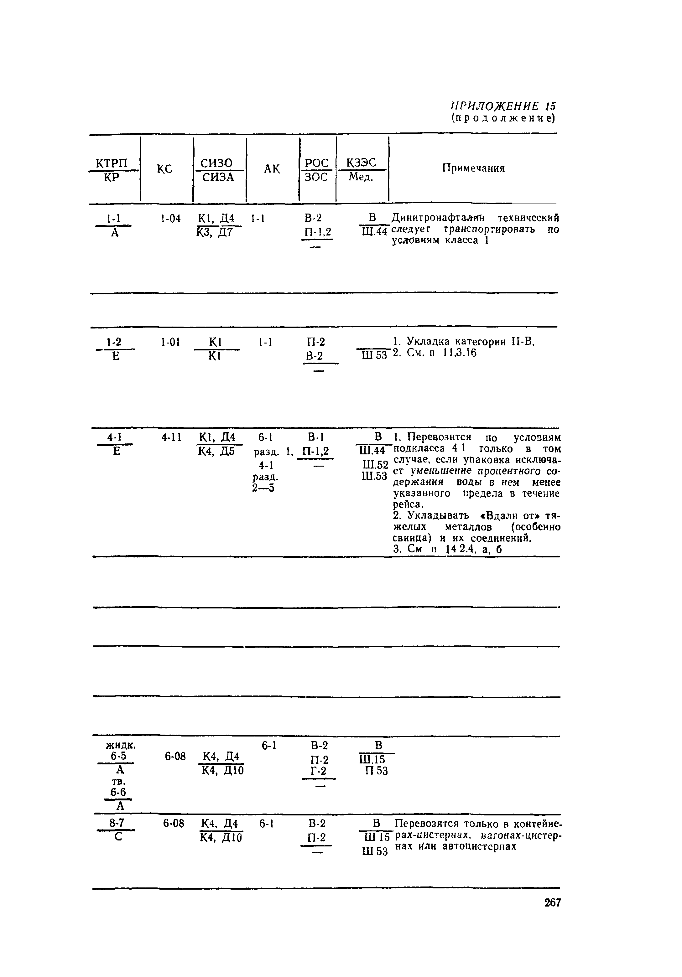 РД 31.15.01-89