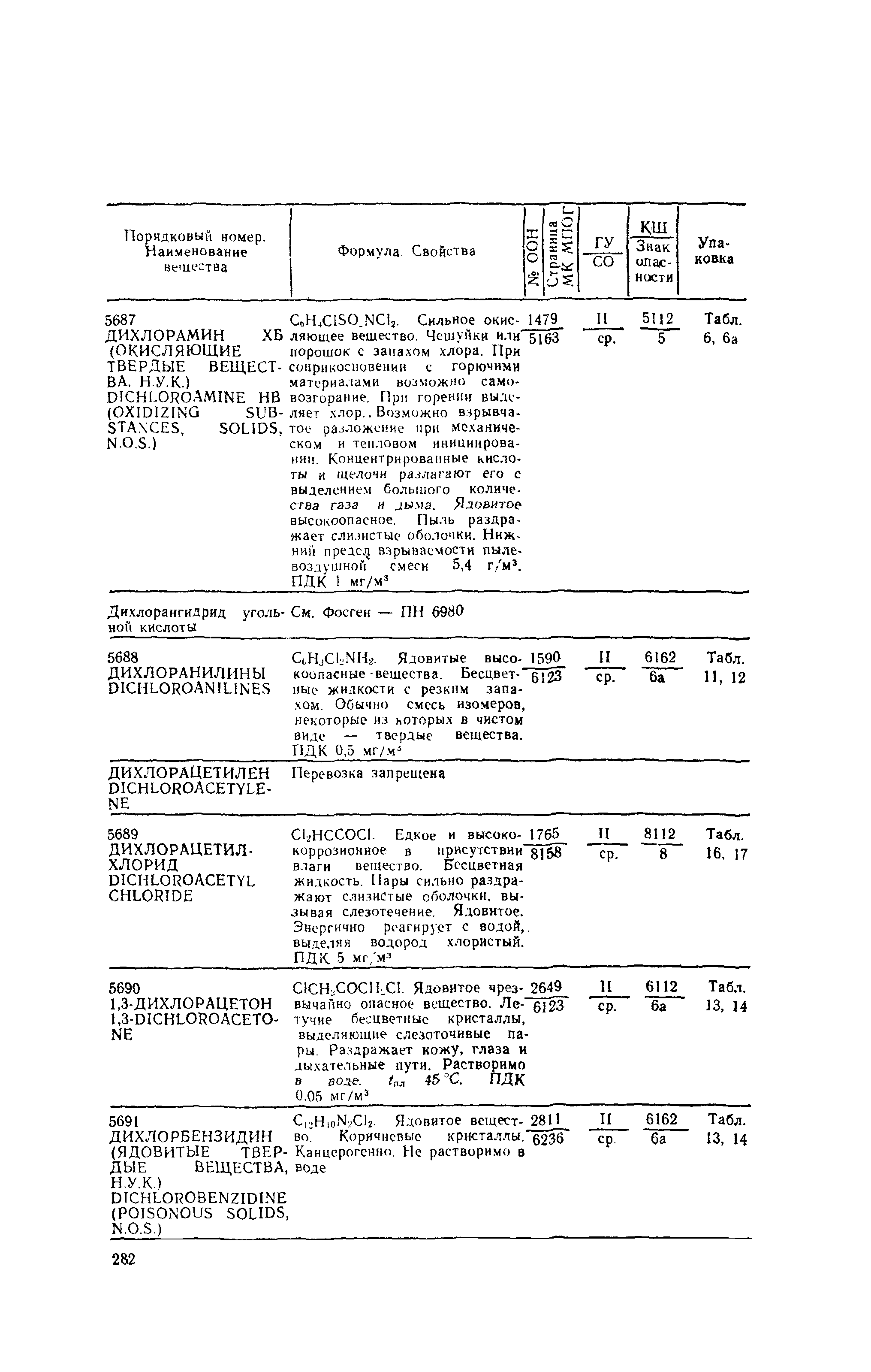 РД 31.15.01-89