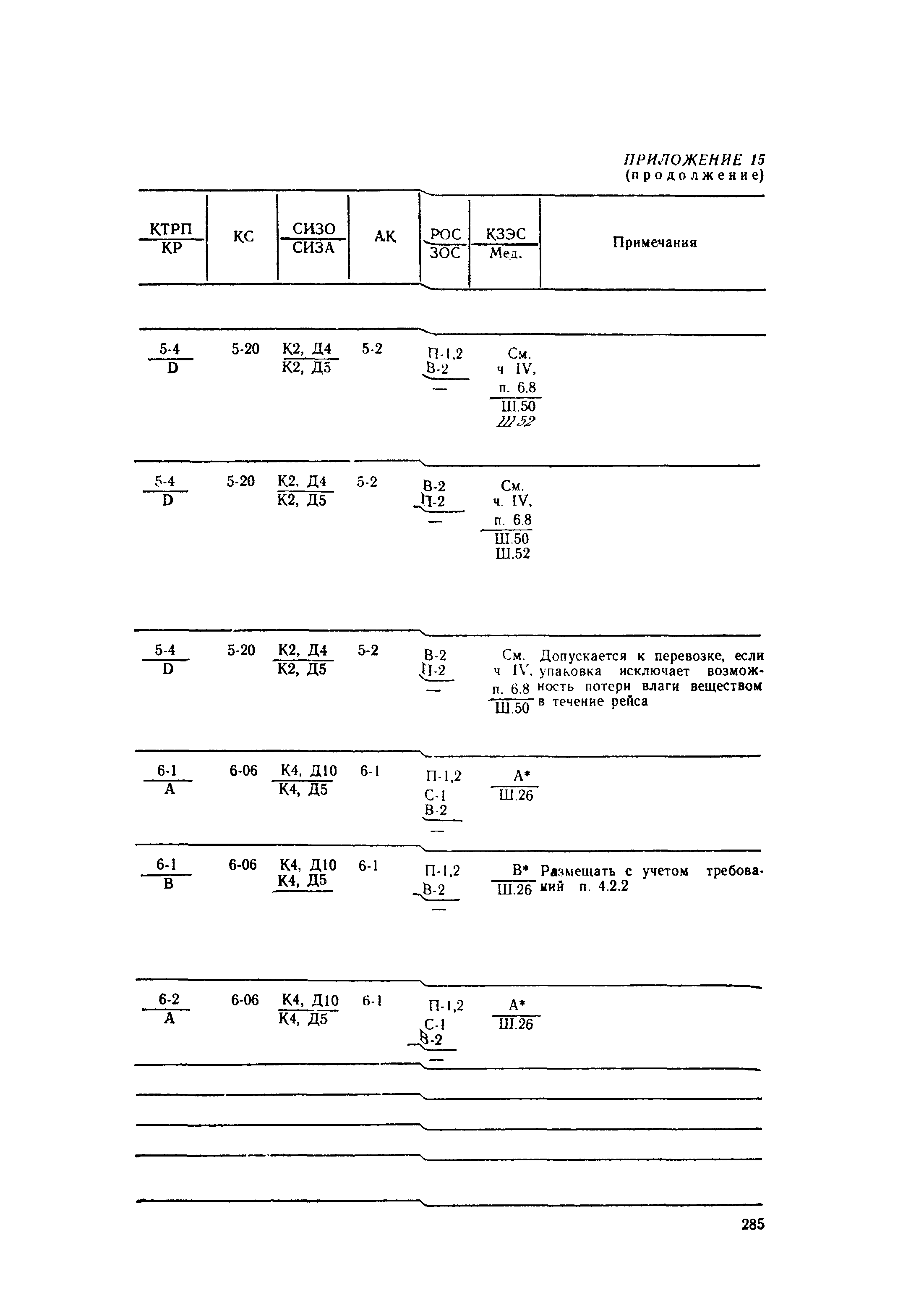 РД 31.15.01-89