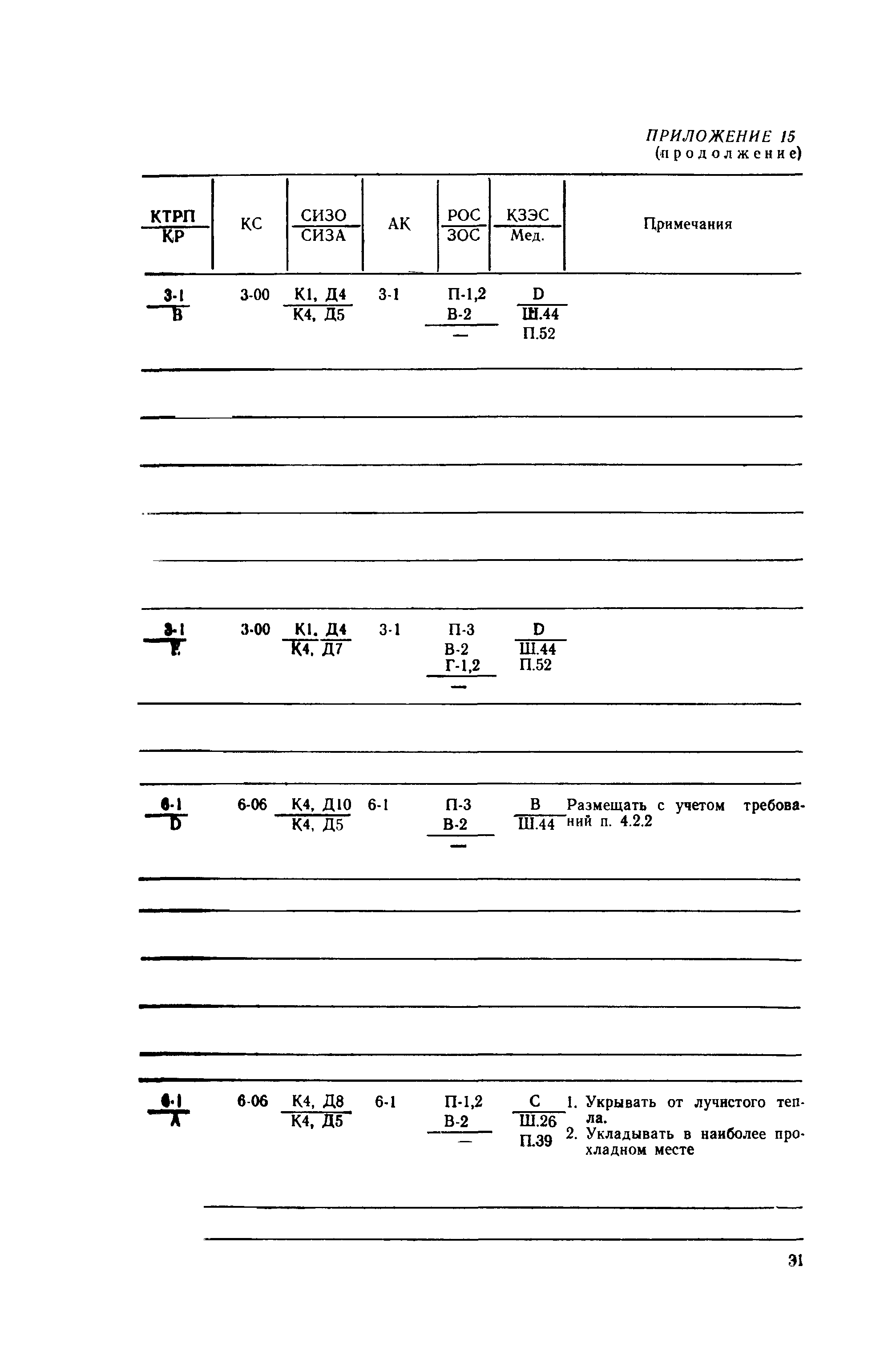 РД 31.15.01-89