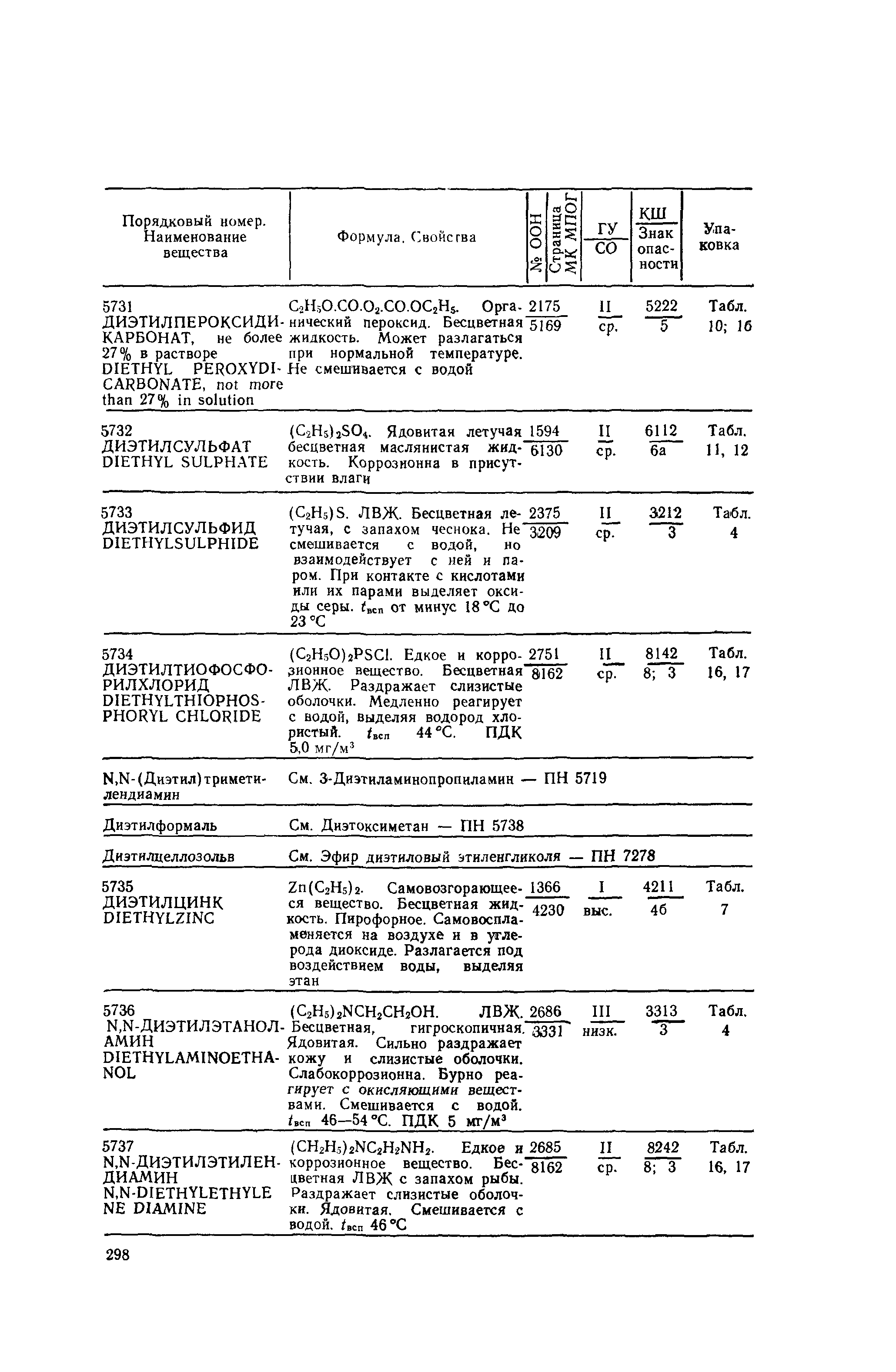 РД 31.15.01-89