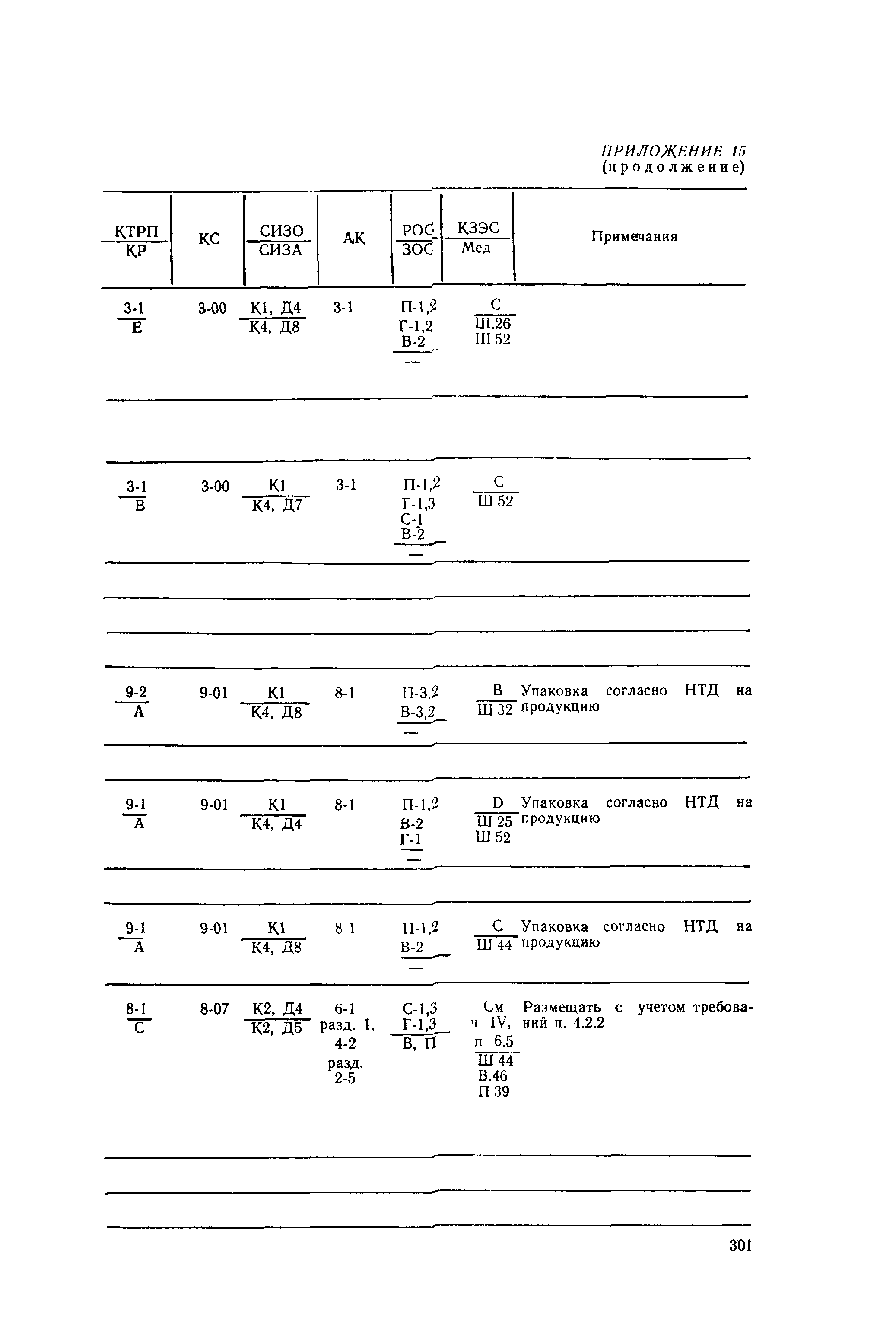 РД 31.15.01-89