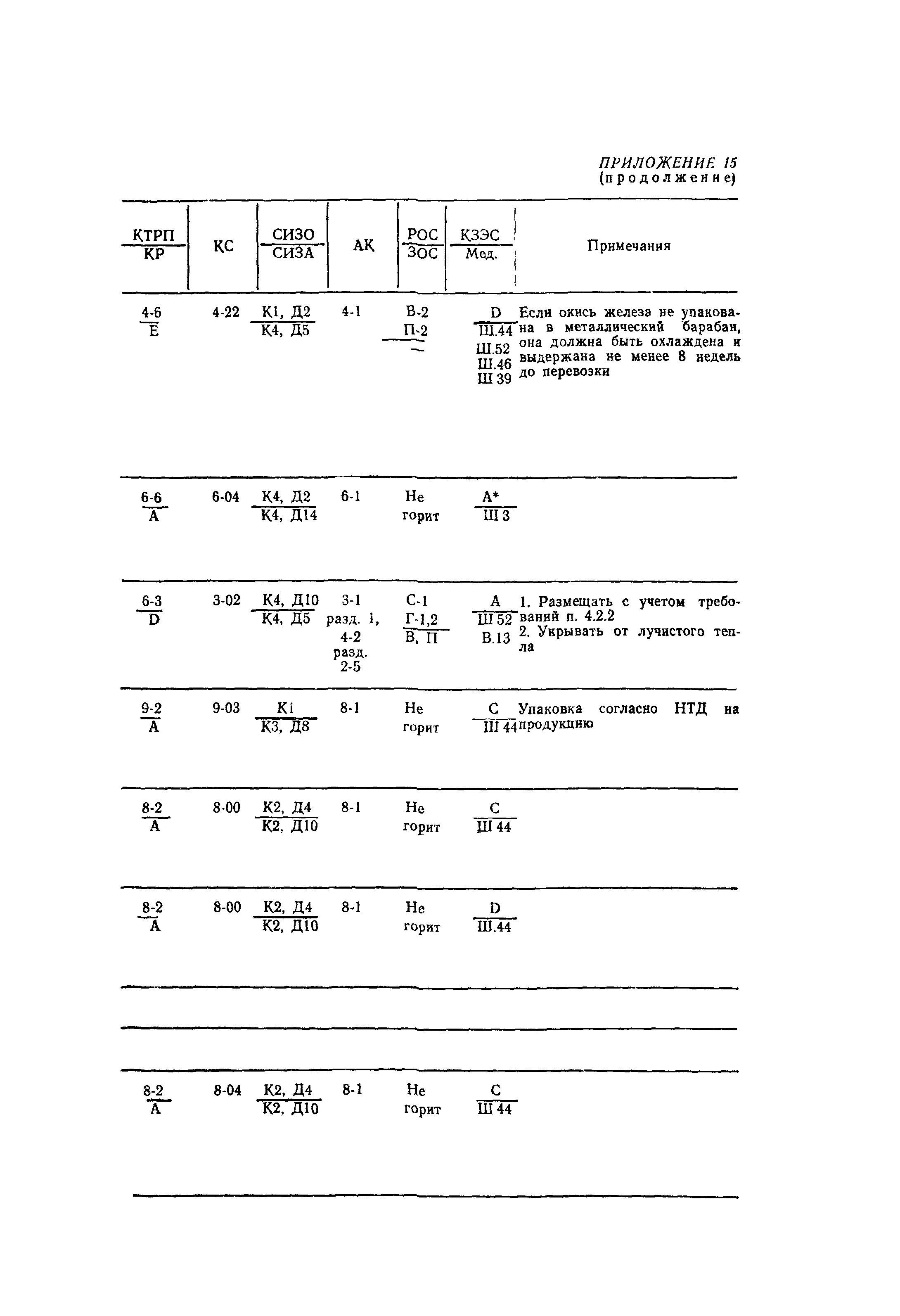 РД 31.15.01-89