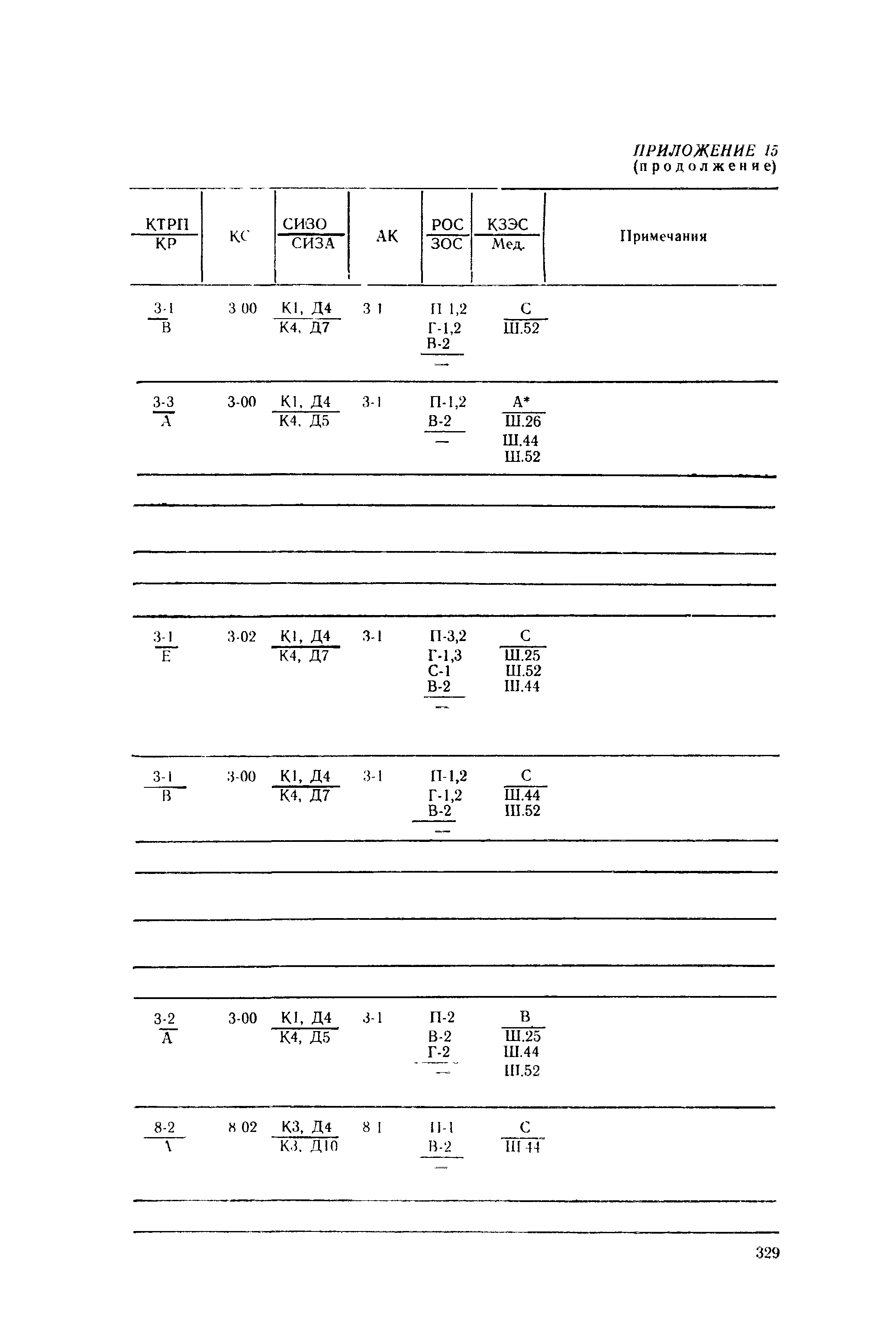 РД 31.15.01-89