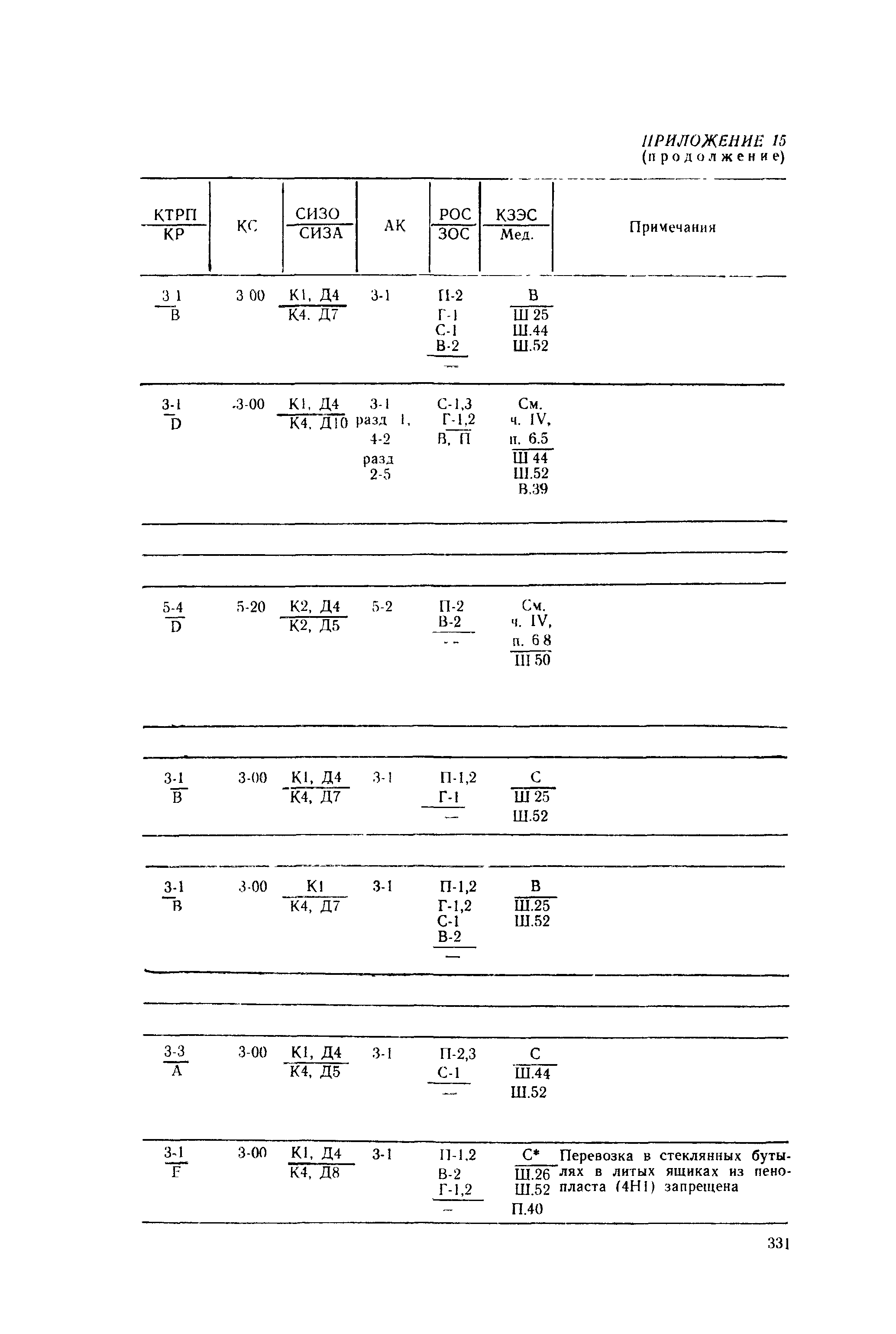 РД 31.15.01-89