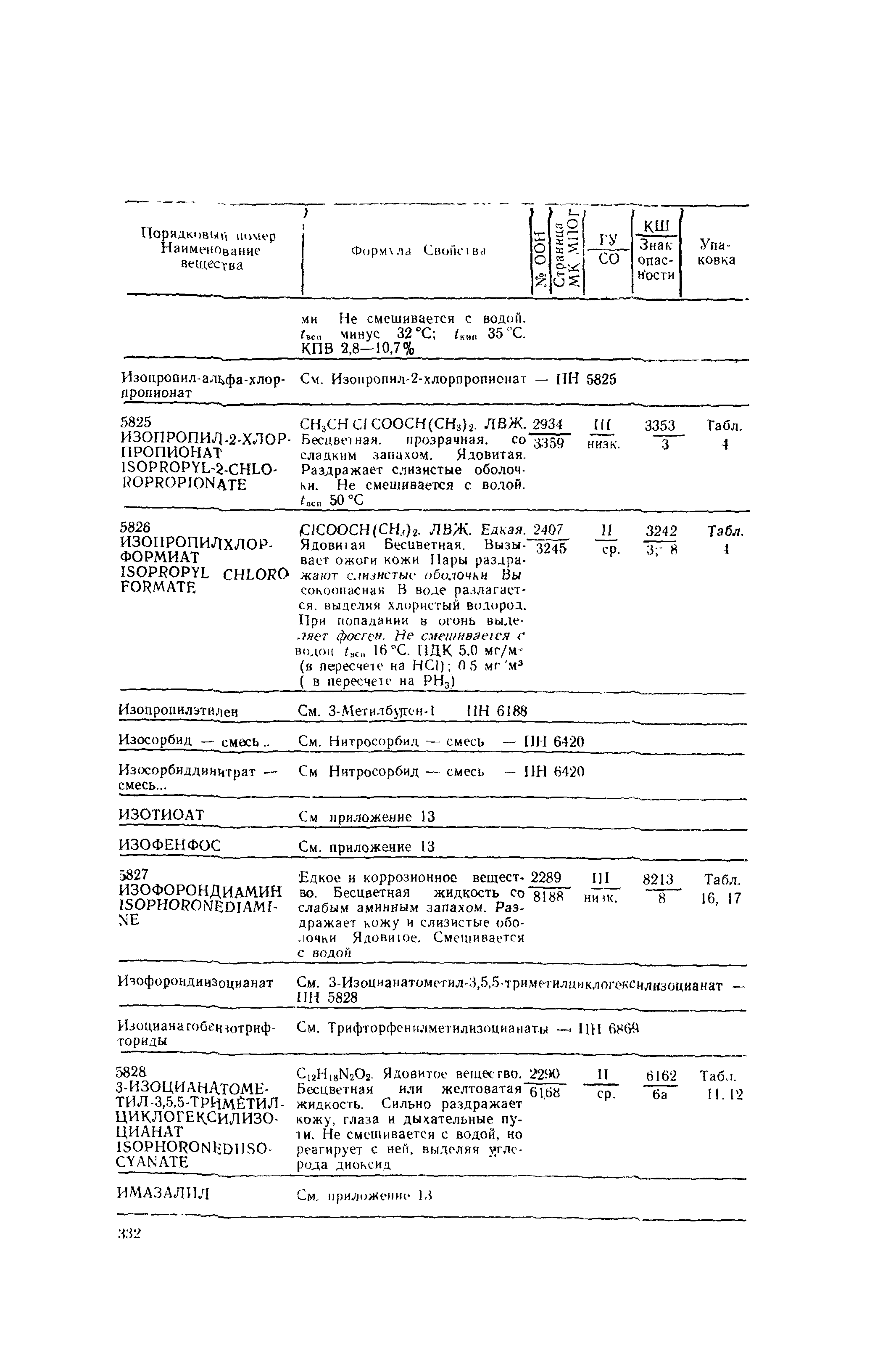 РД 31.15.01-89