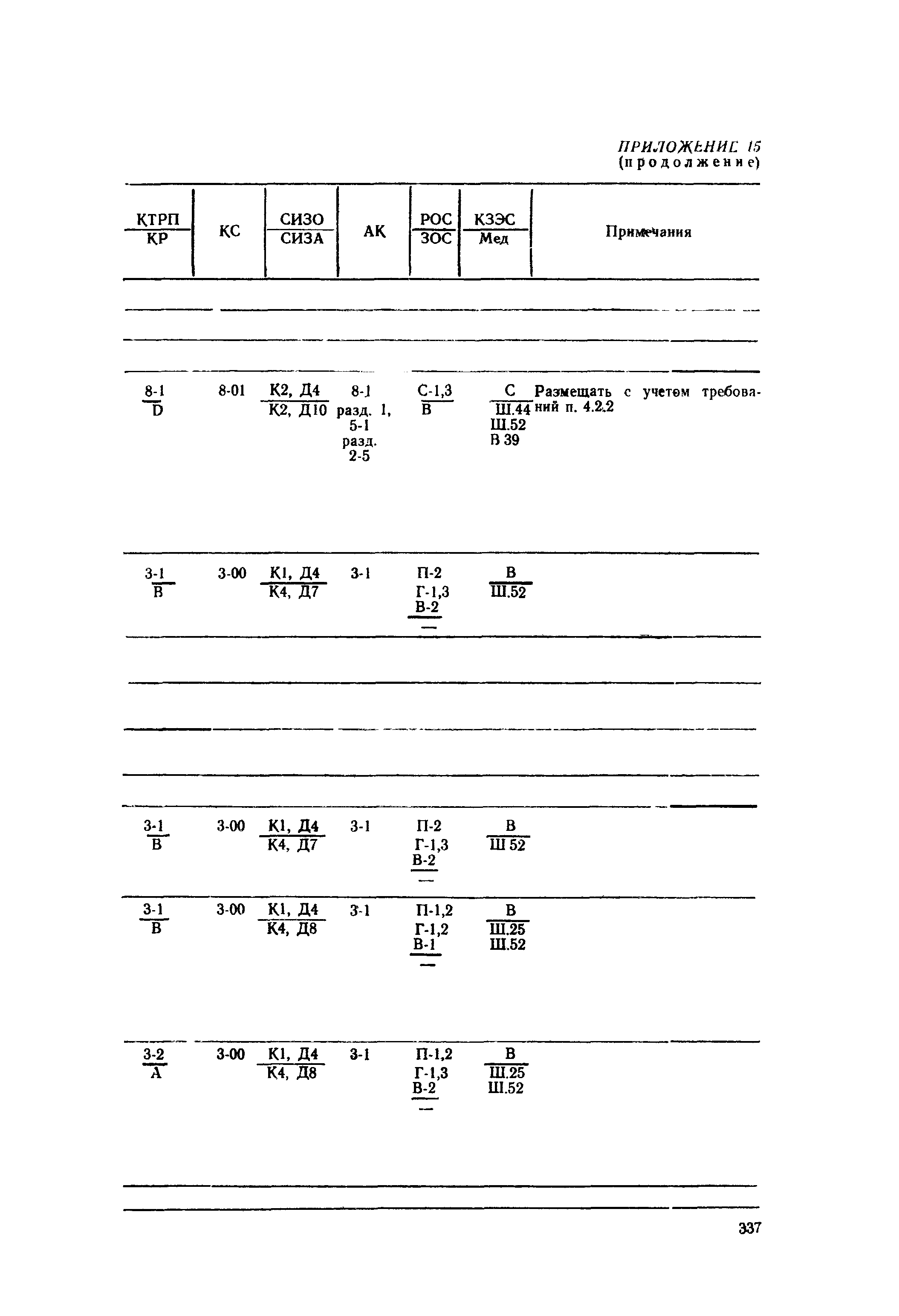 РД 31.15.01-89