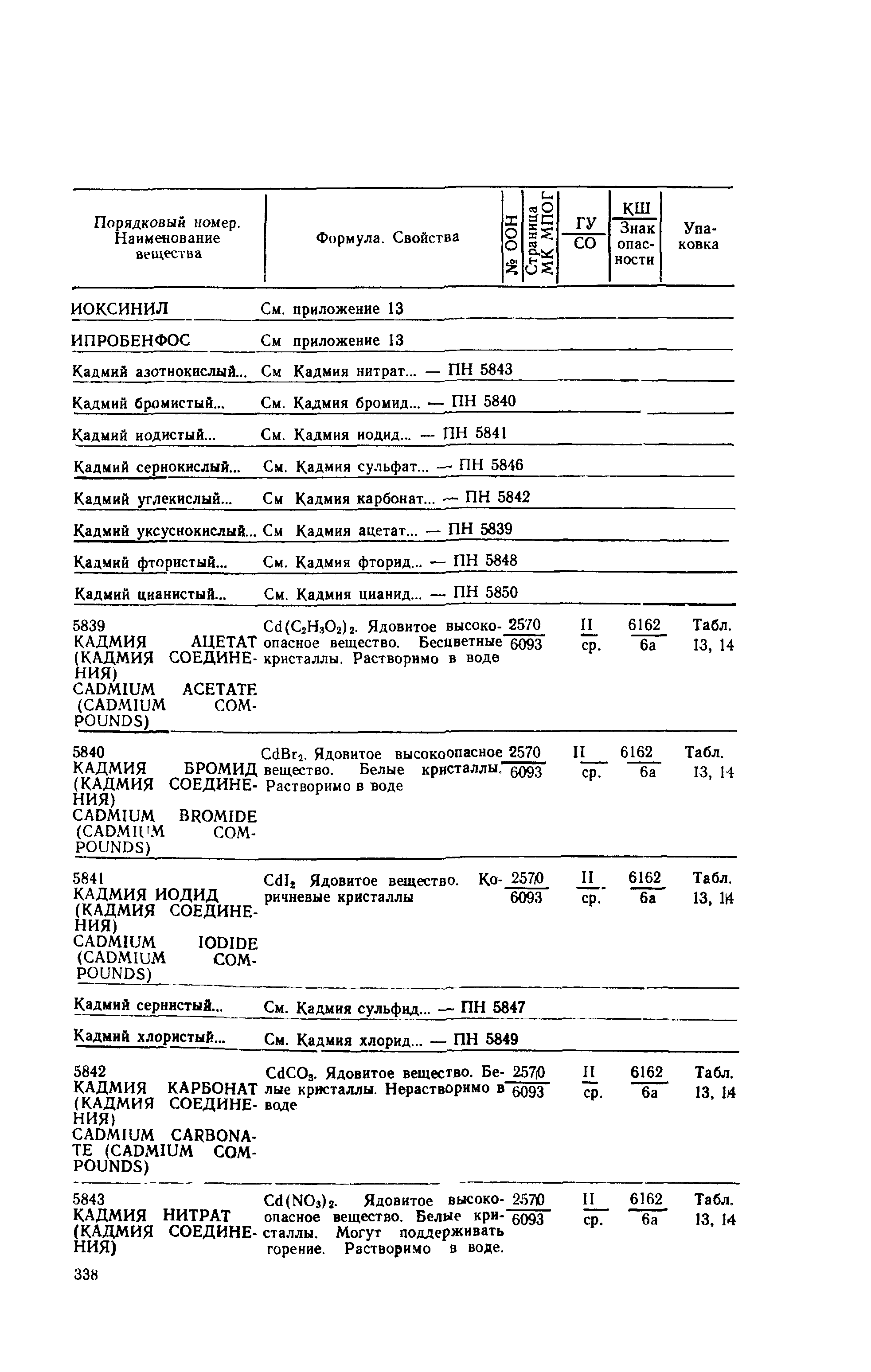 РД 31.15.01-89