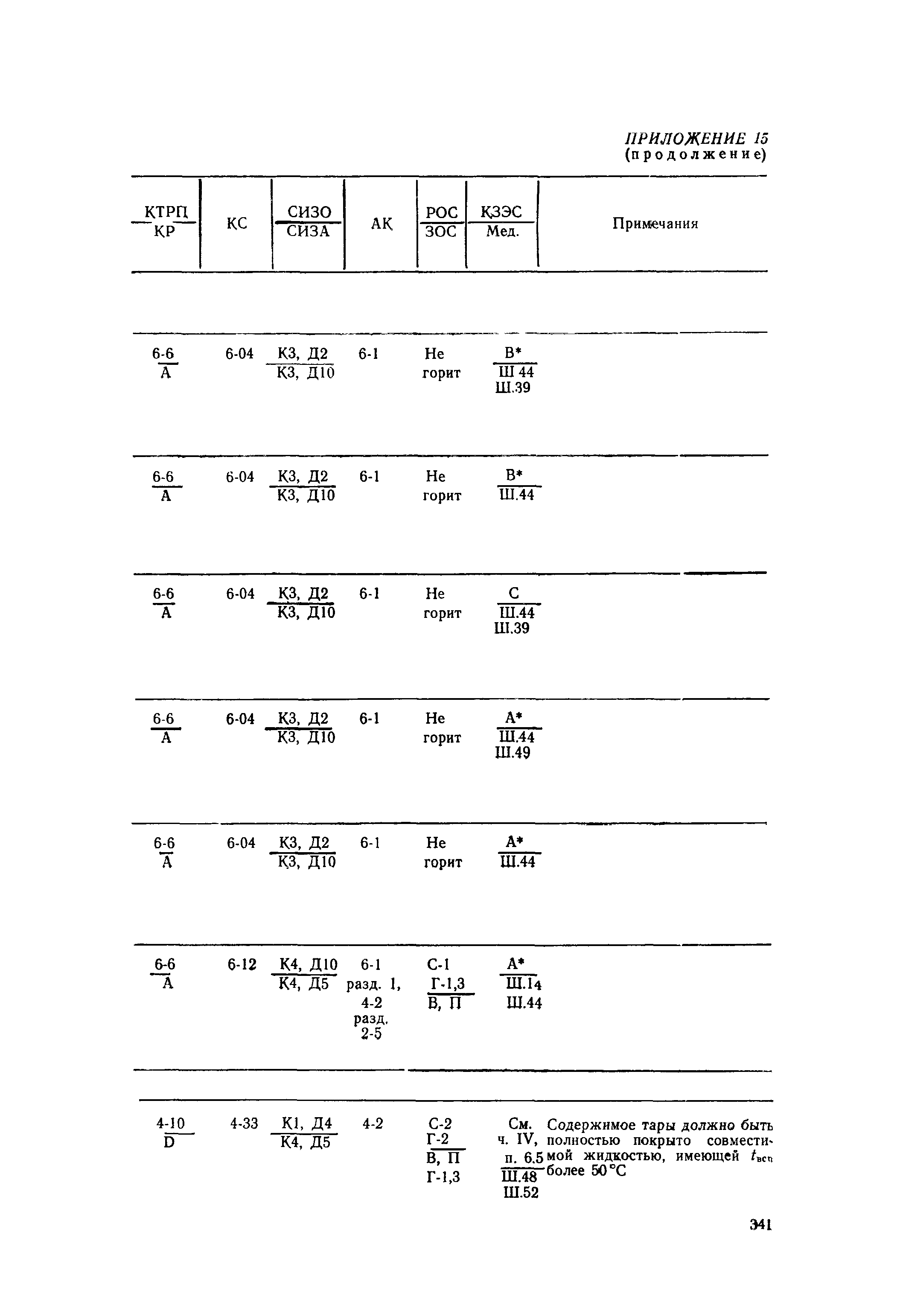 РД 31.15.01-89