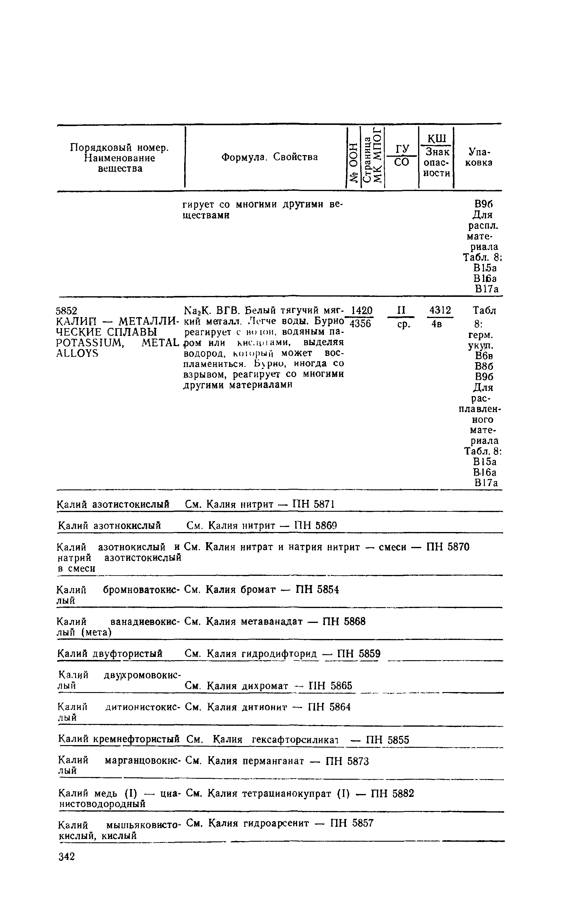 РД 31.15.01-89