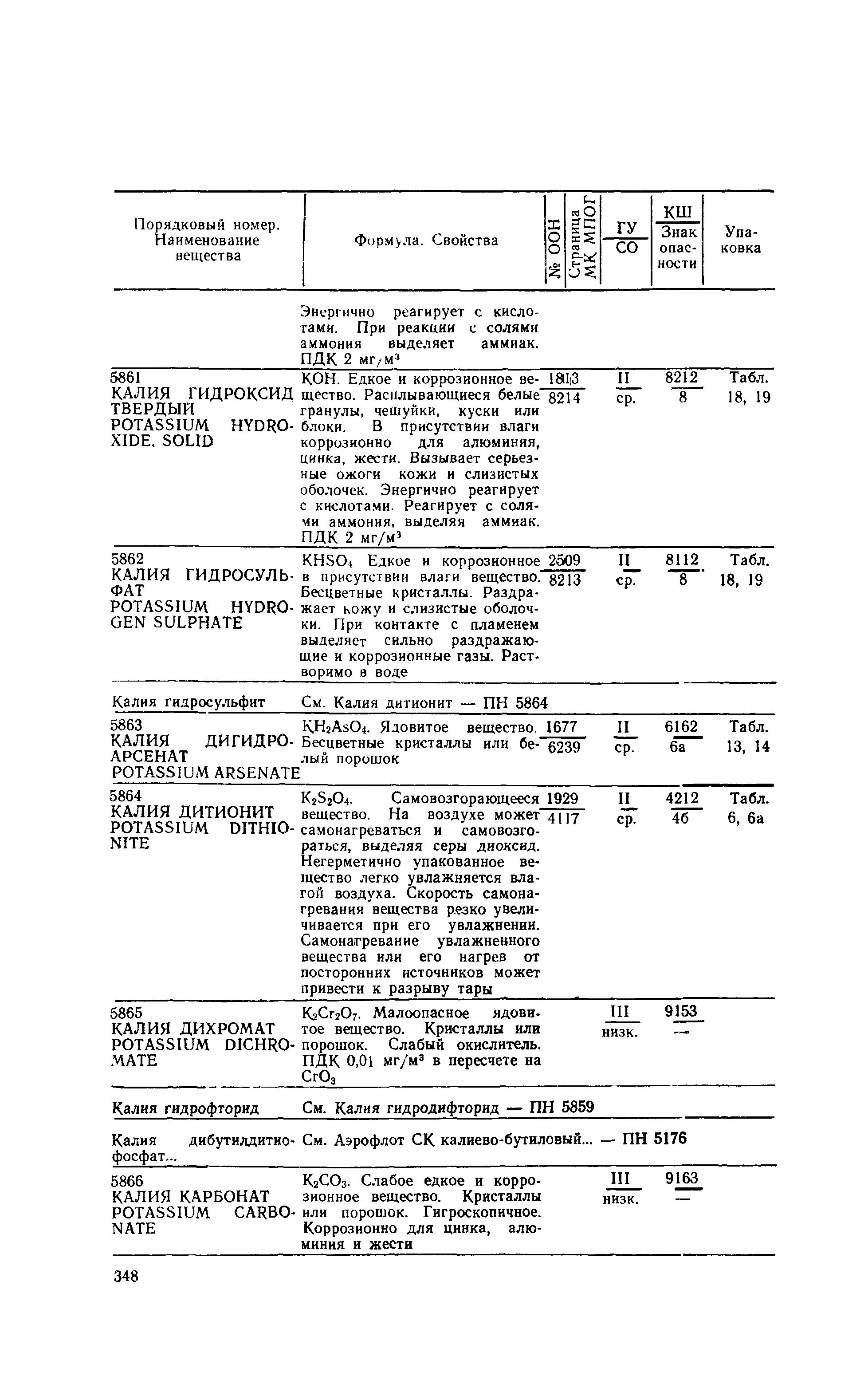 РД 31.15.01-89