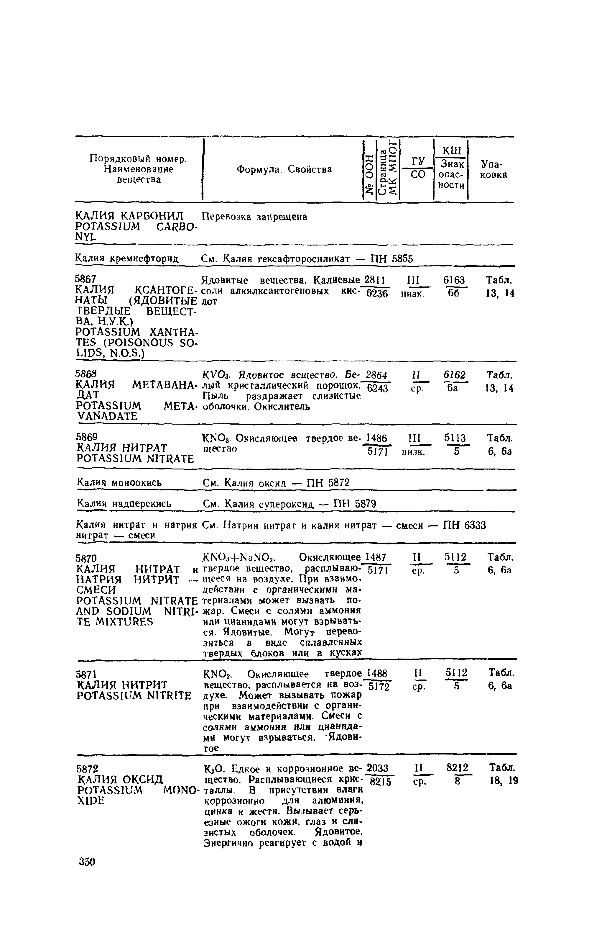 РД 31.15.01-89