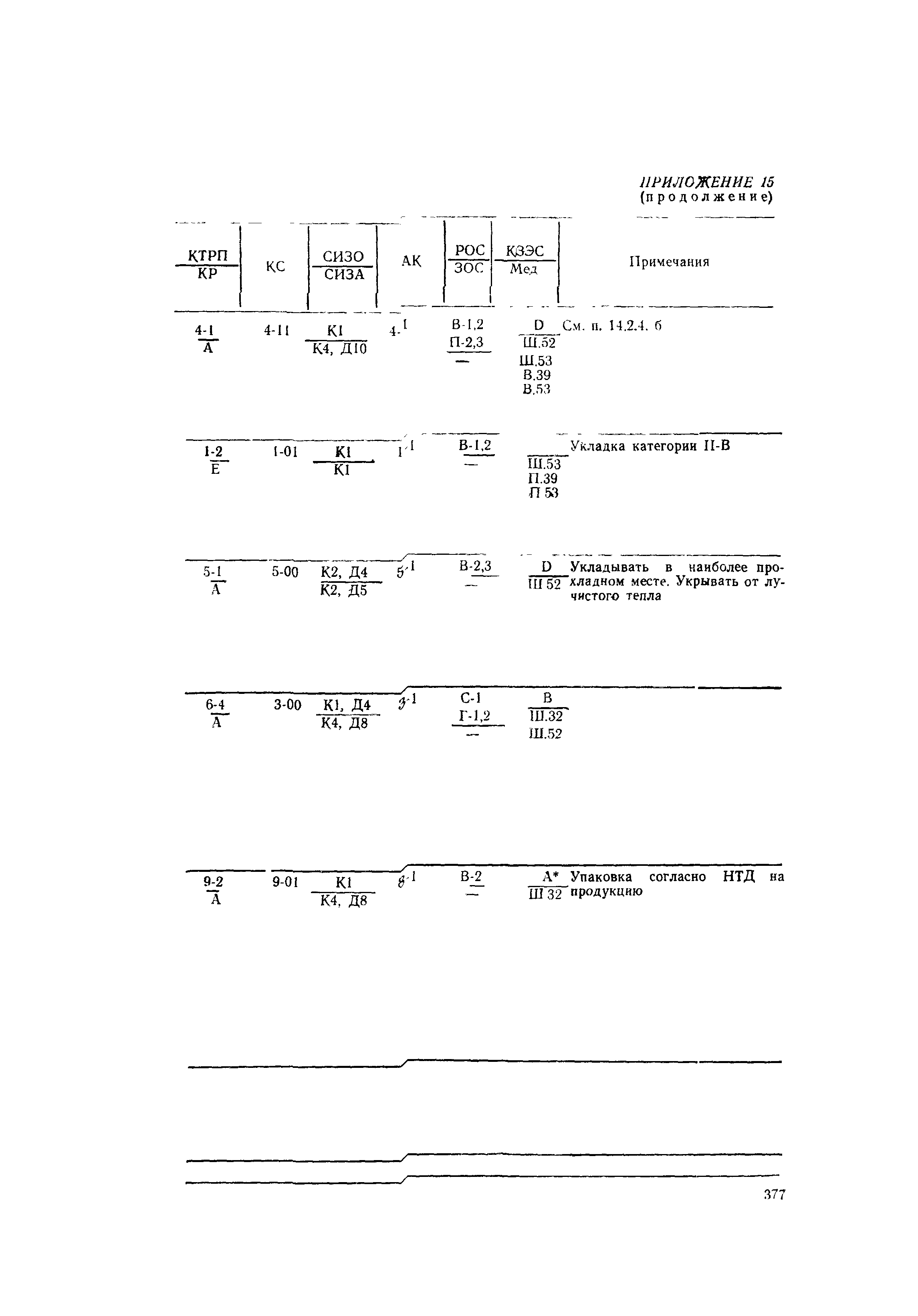 РД 31.15.01-89