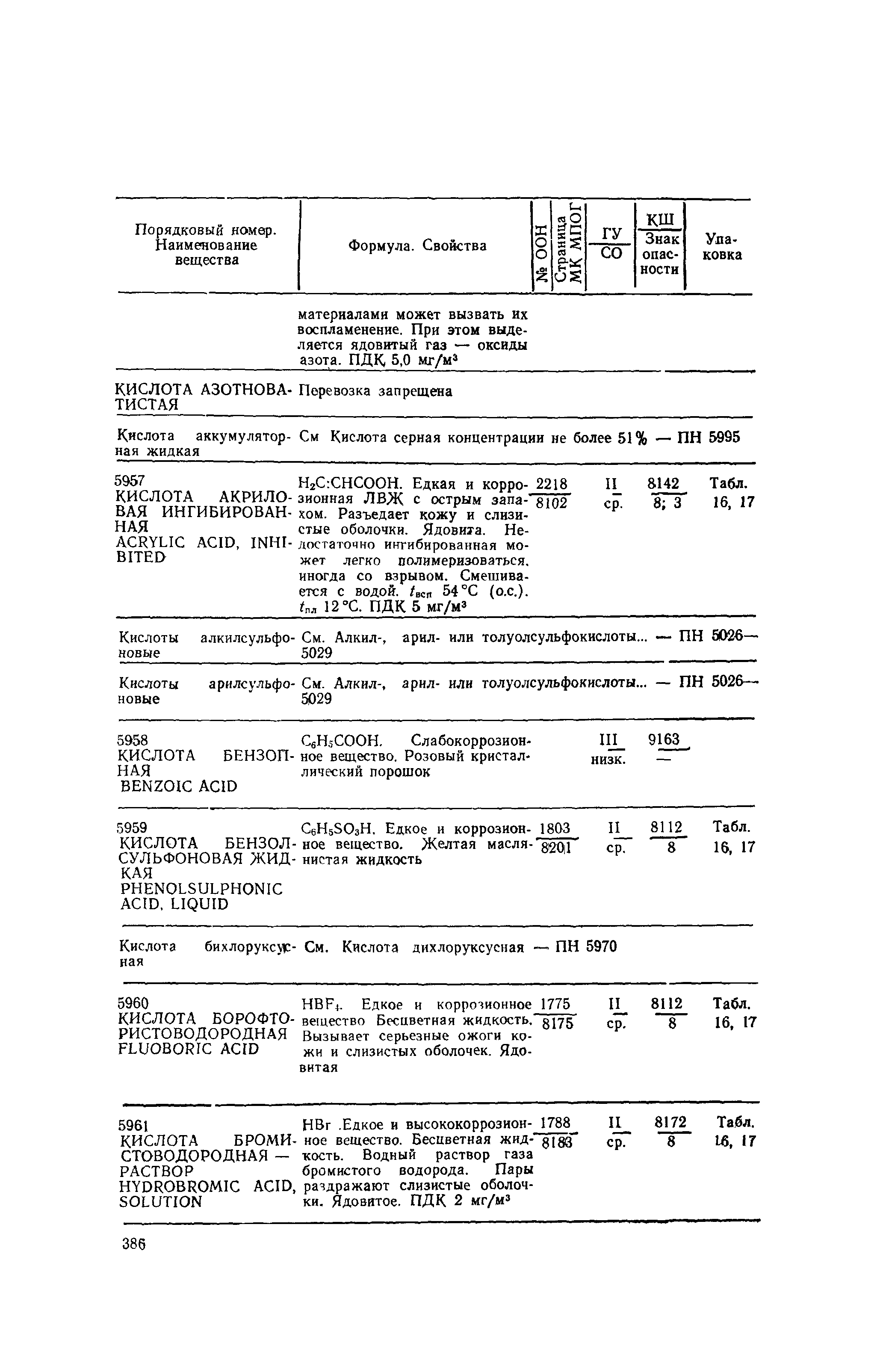 РД 31.15.01-89