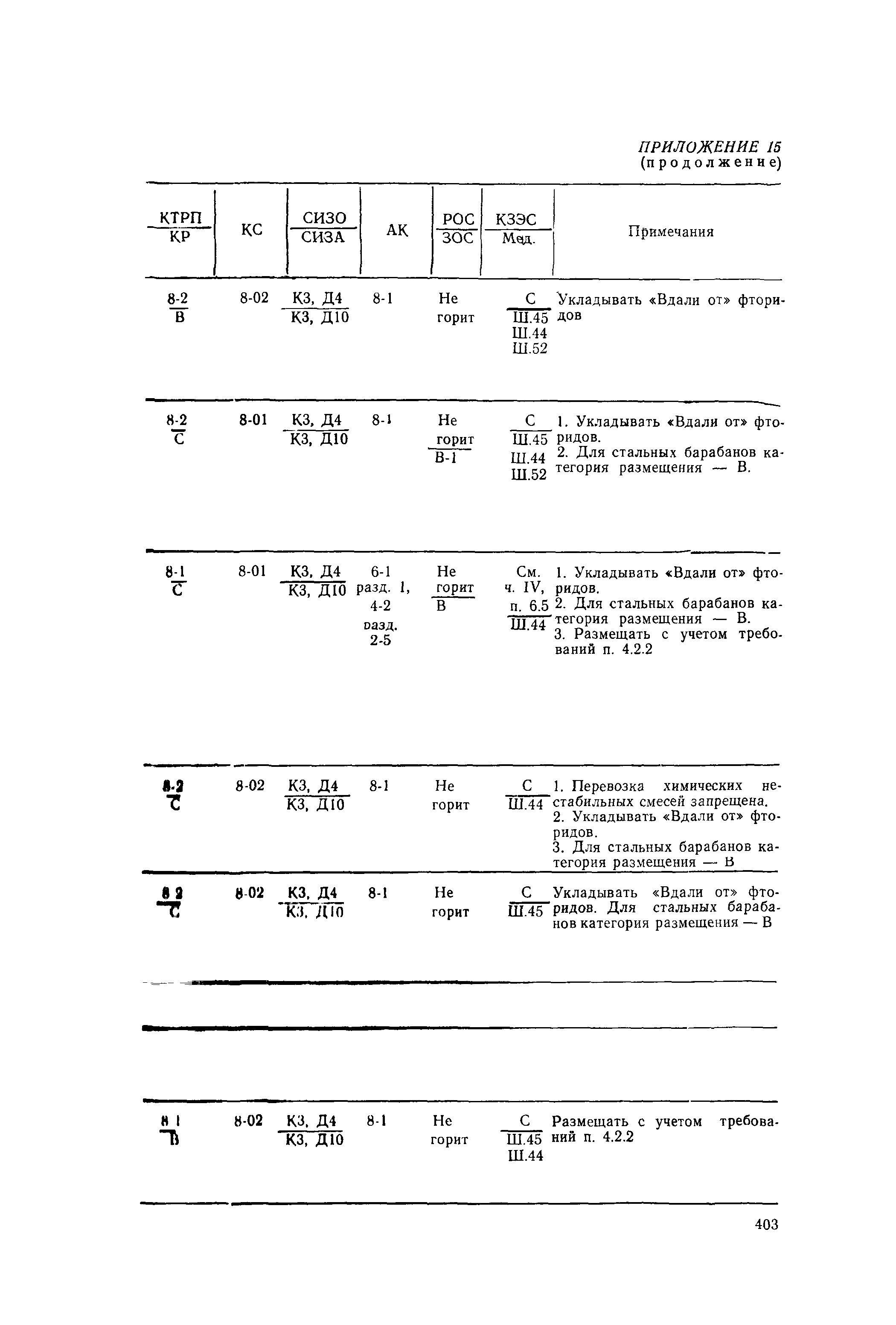 РД 31.15.01-89