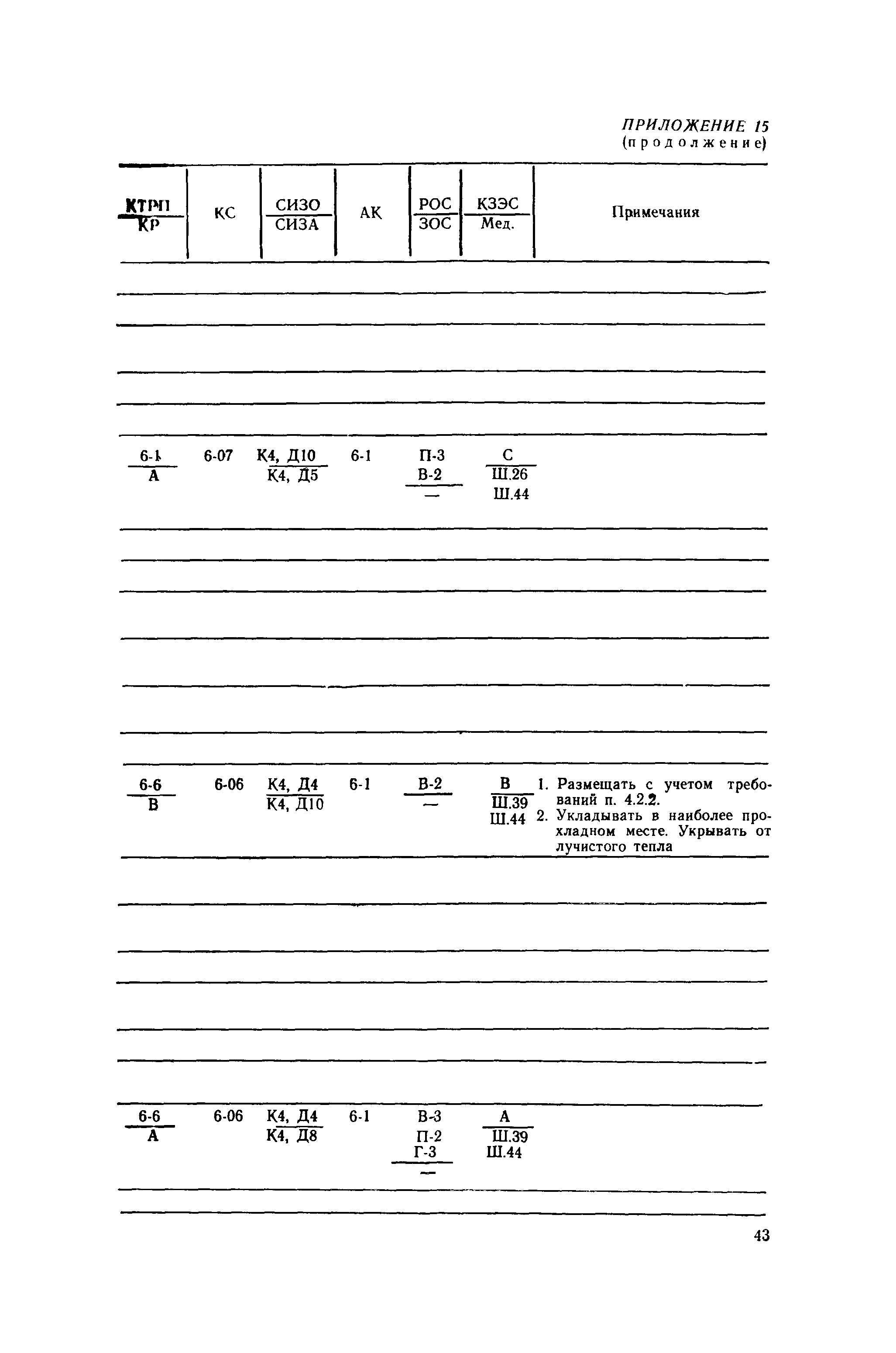 РД 31.15.01-89