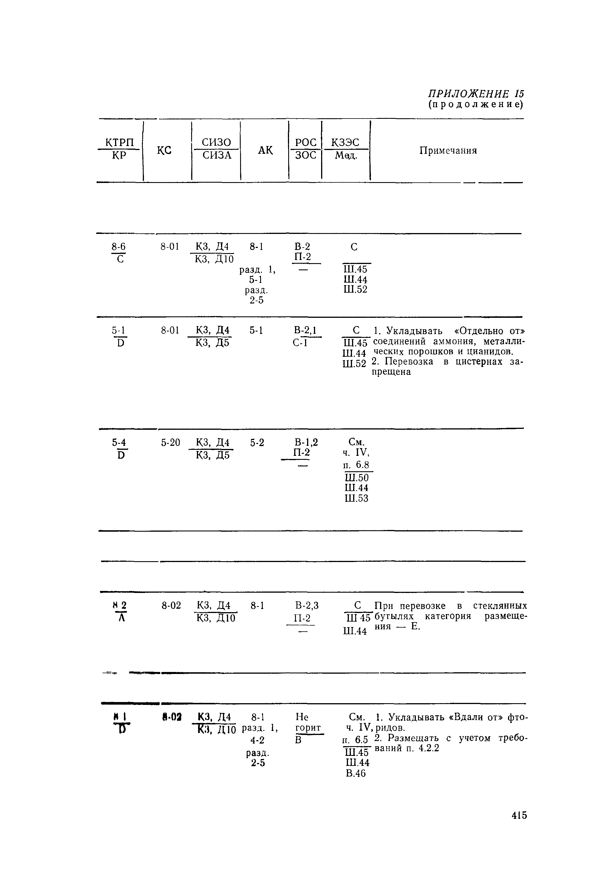 РД 31.15.01-89