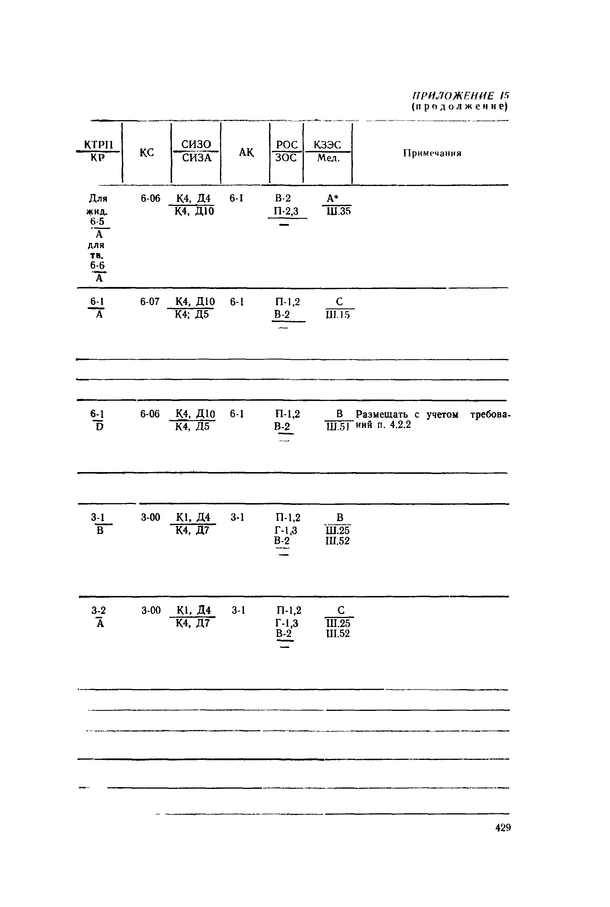 РД 31.15.01-89