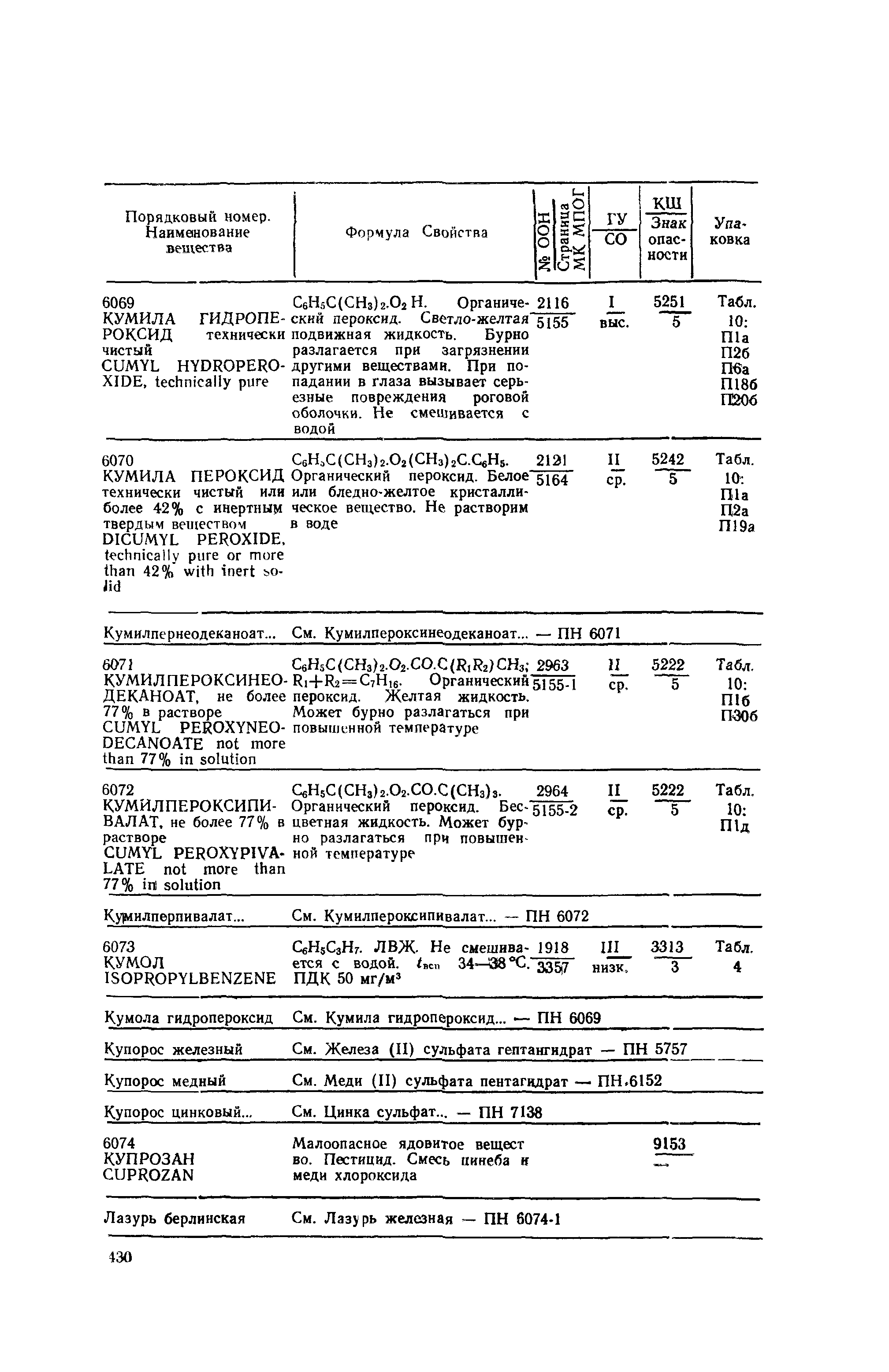 РД 31.15.01-89