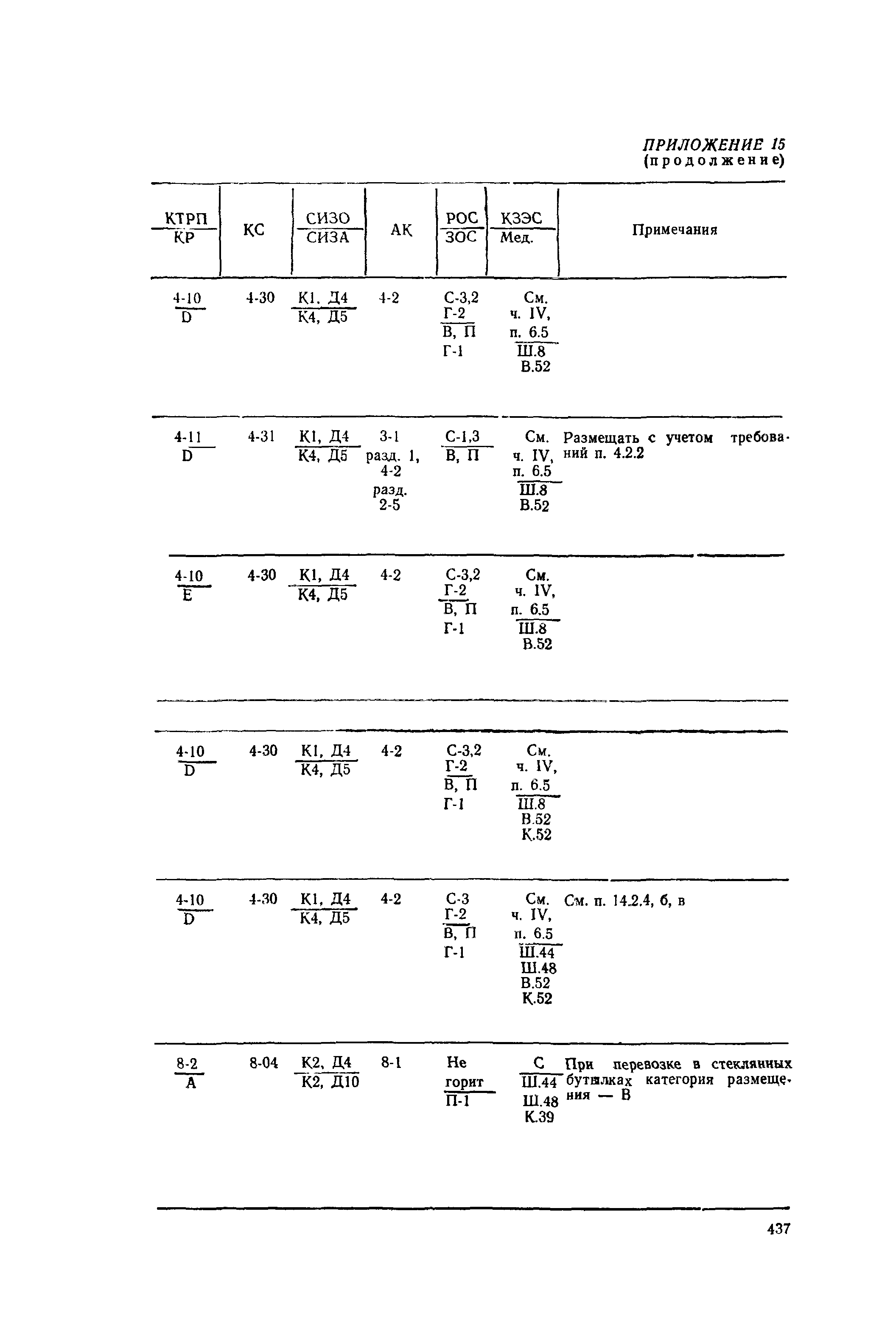 РД 31.15.01-89