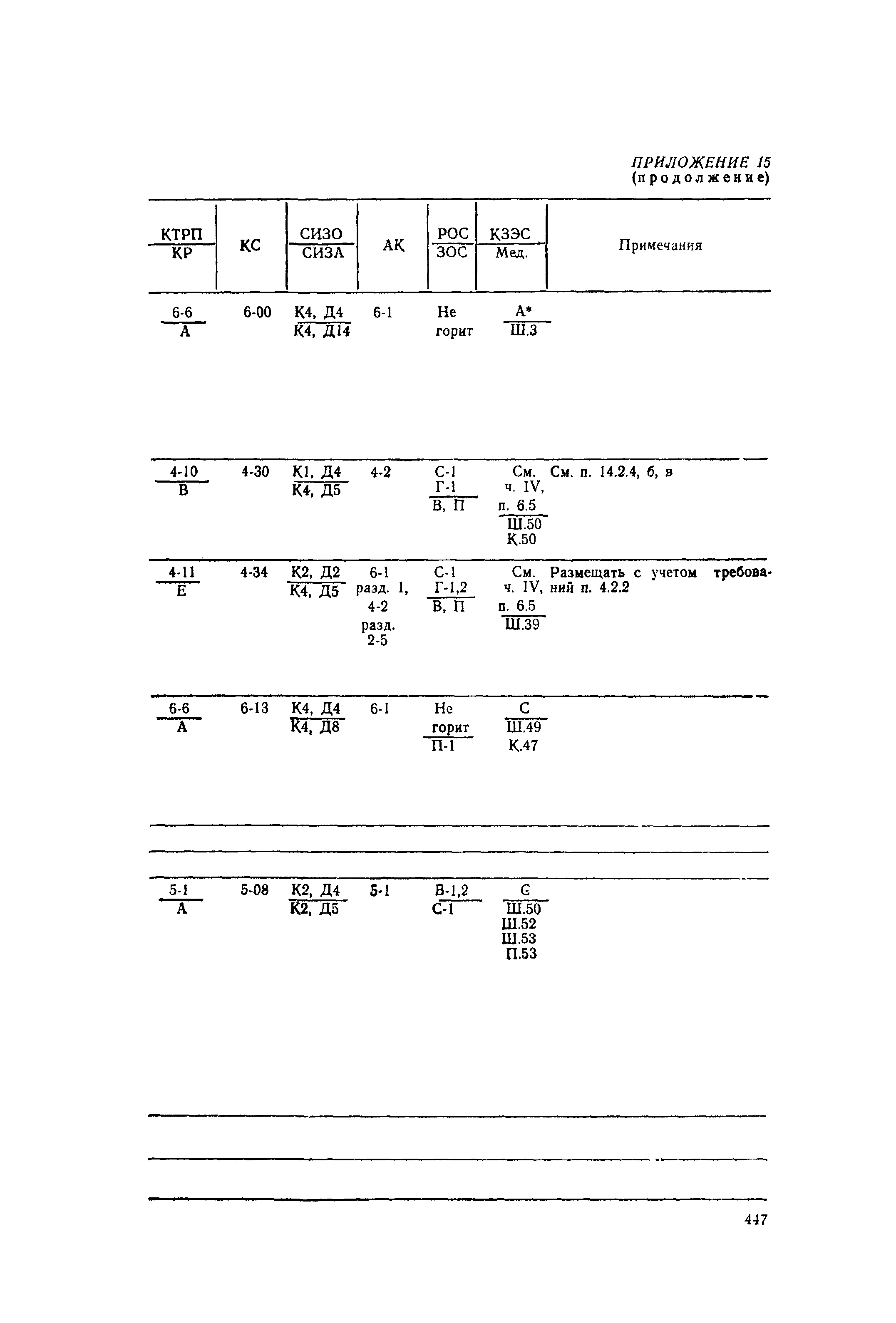 РД 31.15.01-89