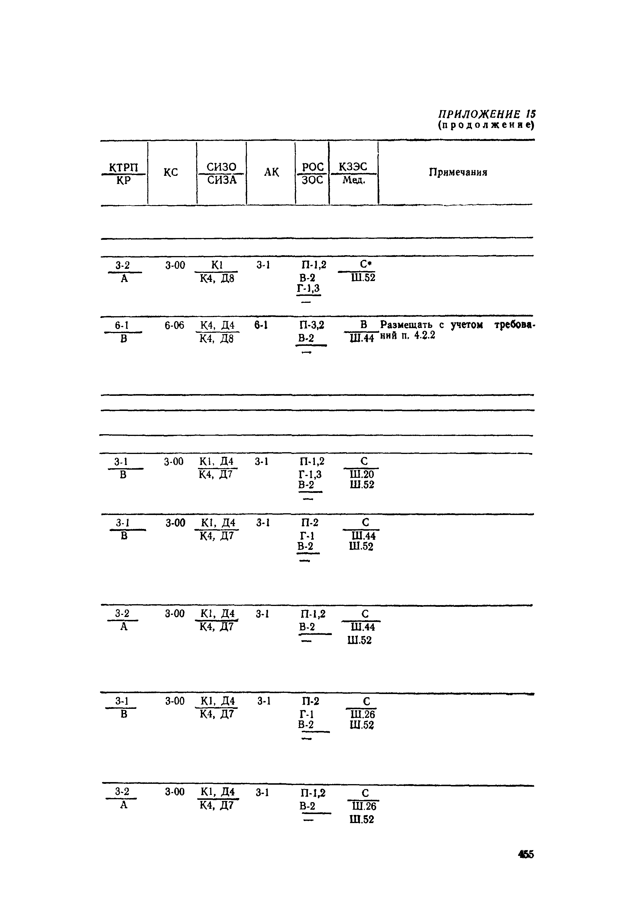 РД 31.15.01-89