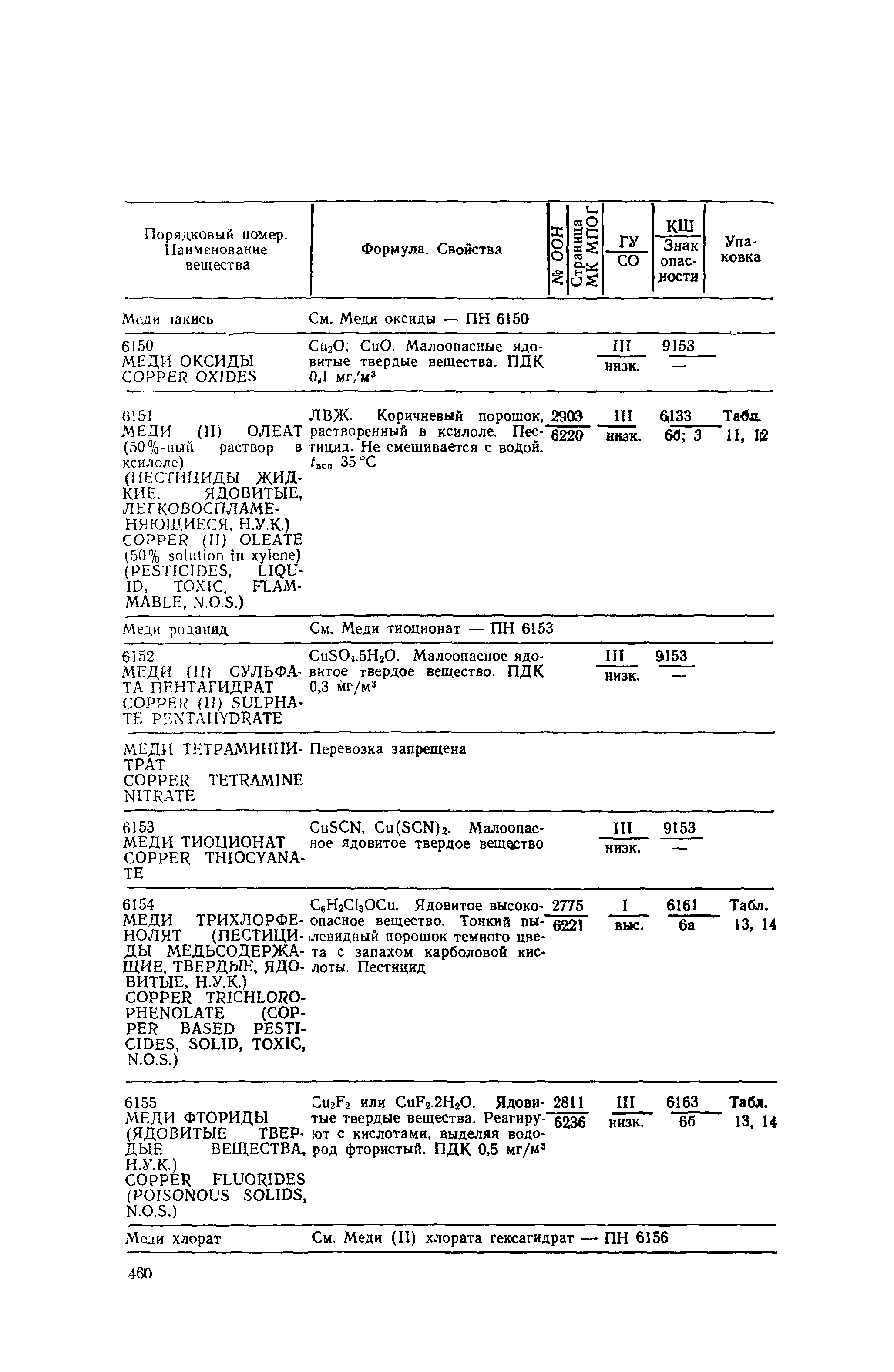 РД 31.15.01-89