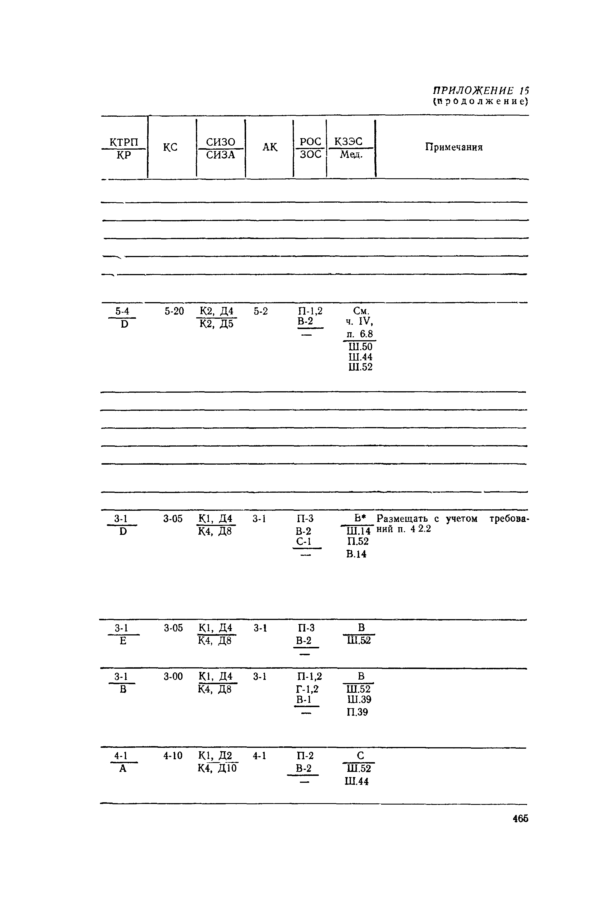 РД 31.15.01-89