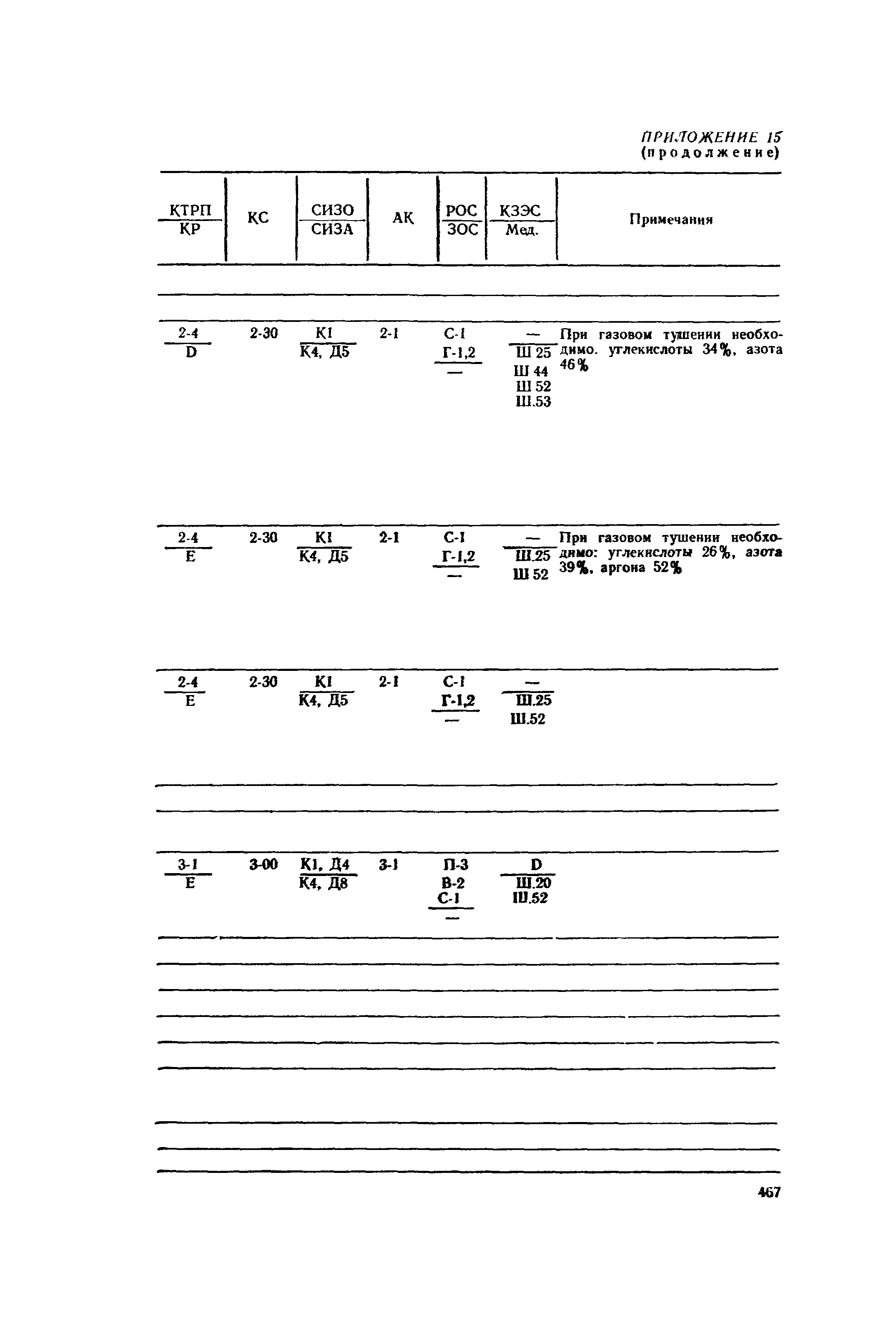 РД 31.15.01-89