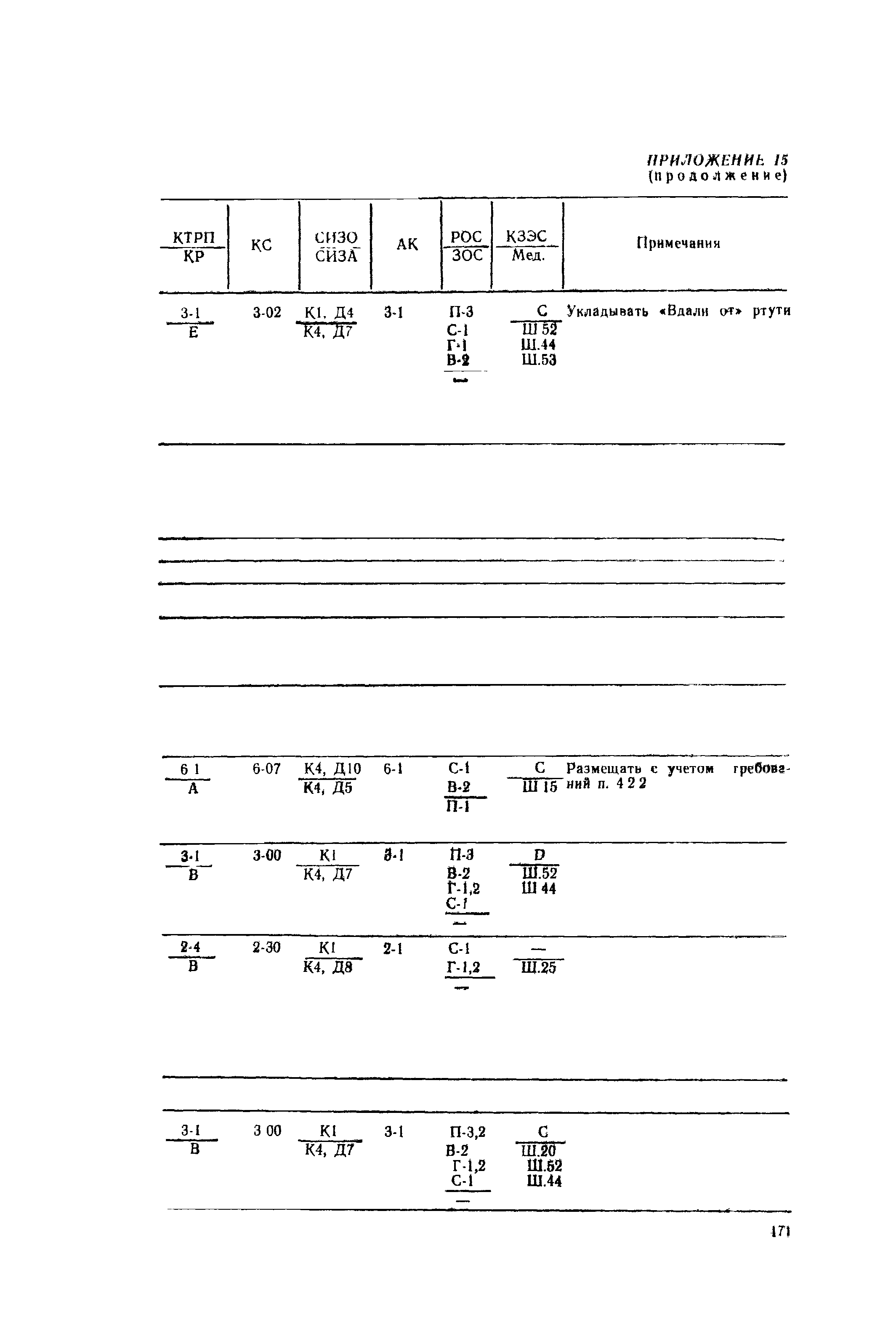 РД 31.15.01-89