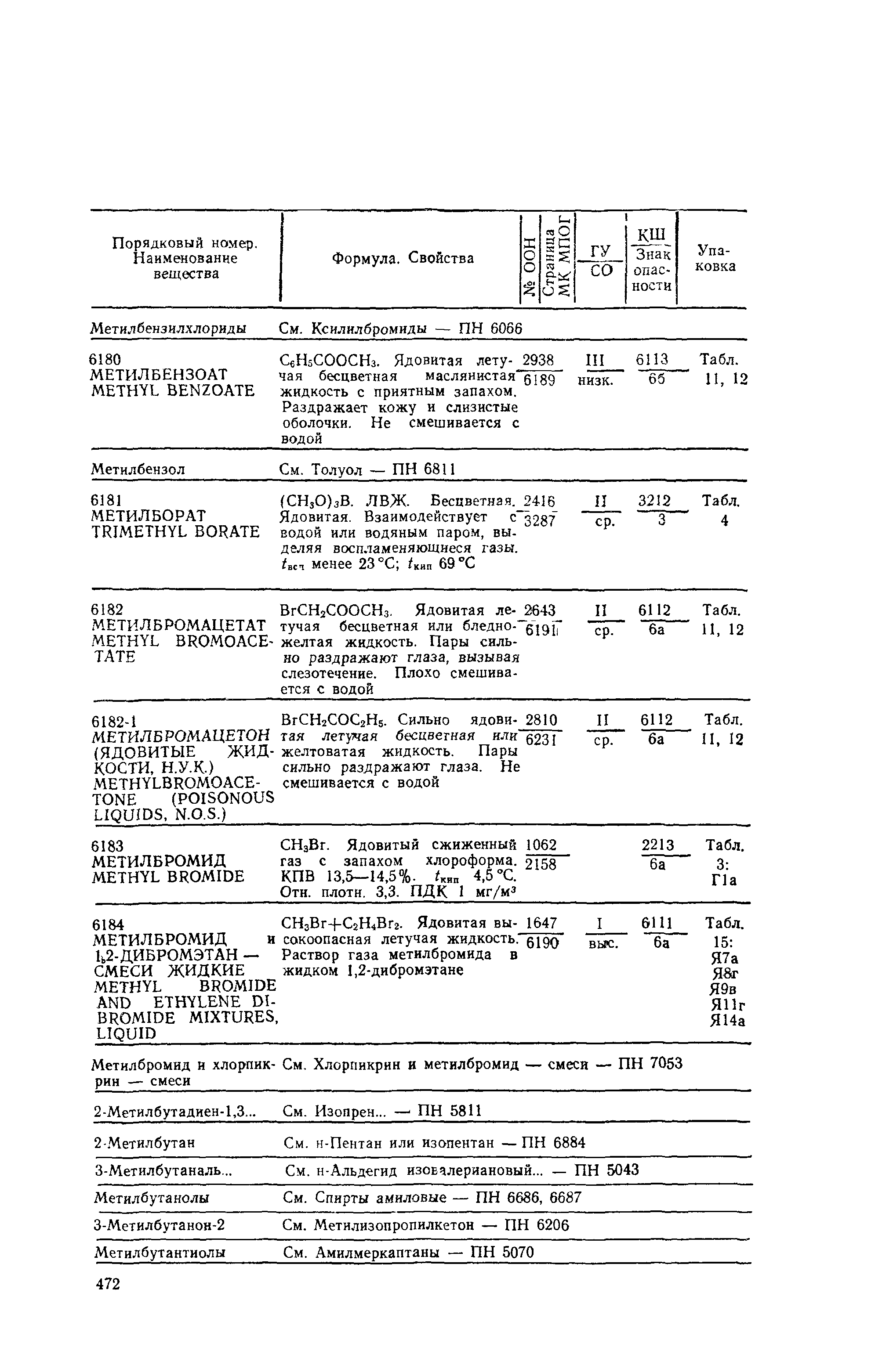 РД 31.15.01-89