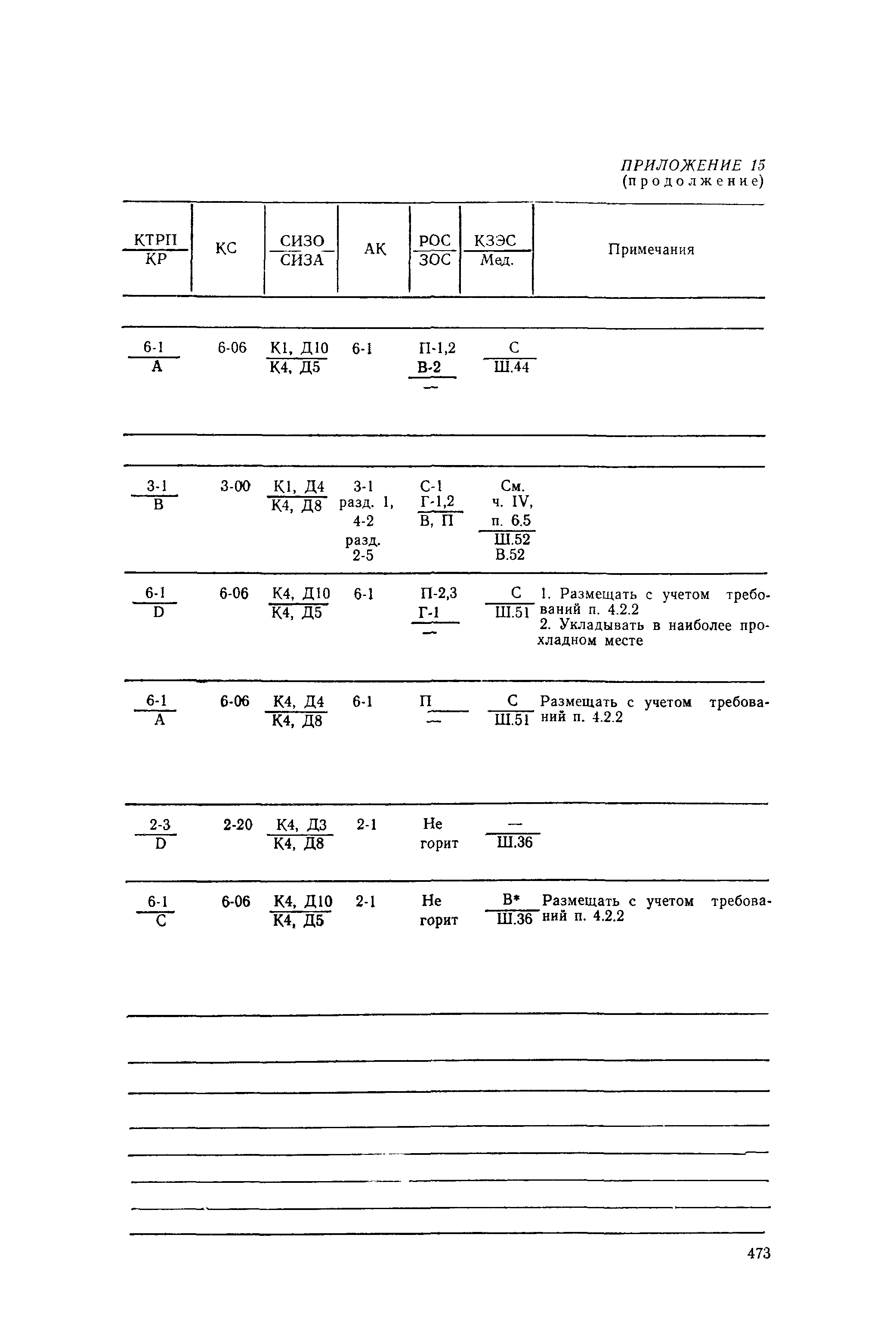 РД 31.15.01-89