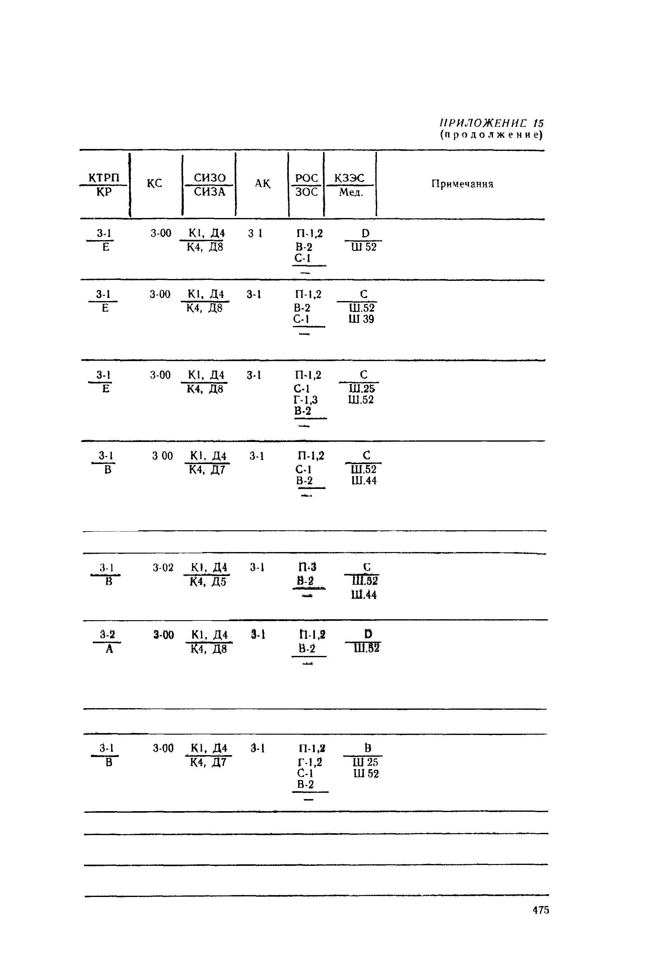 РД 31.15.01-89