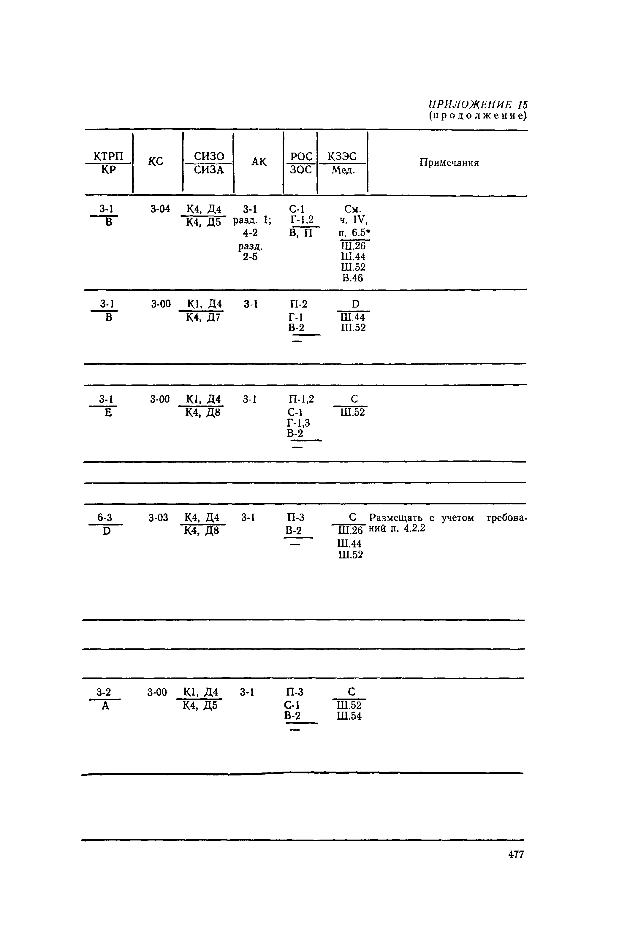 РД 31.15.01-89