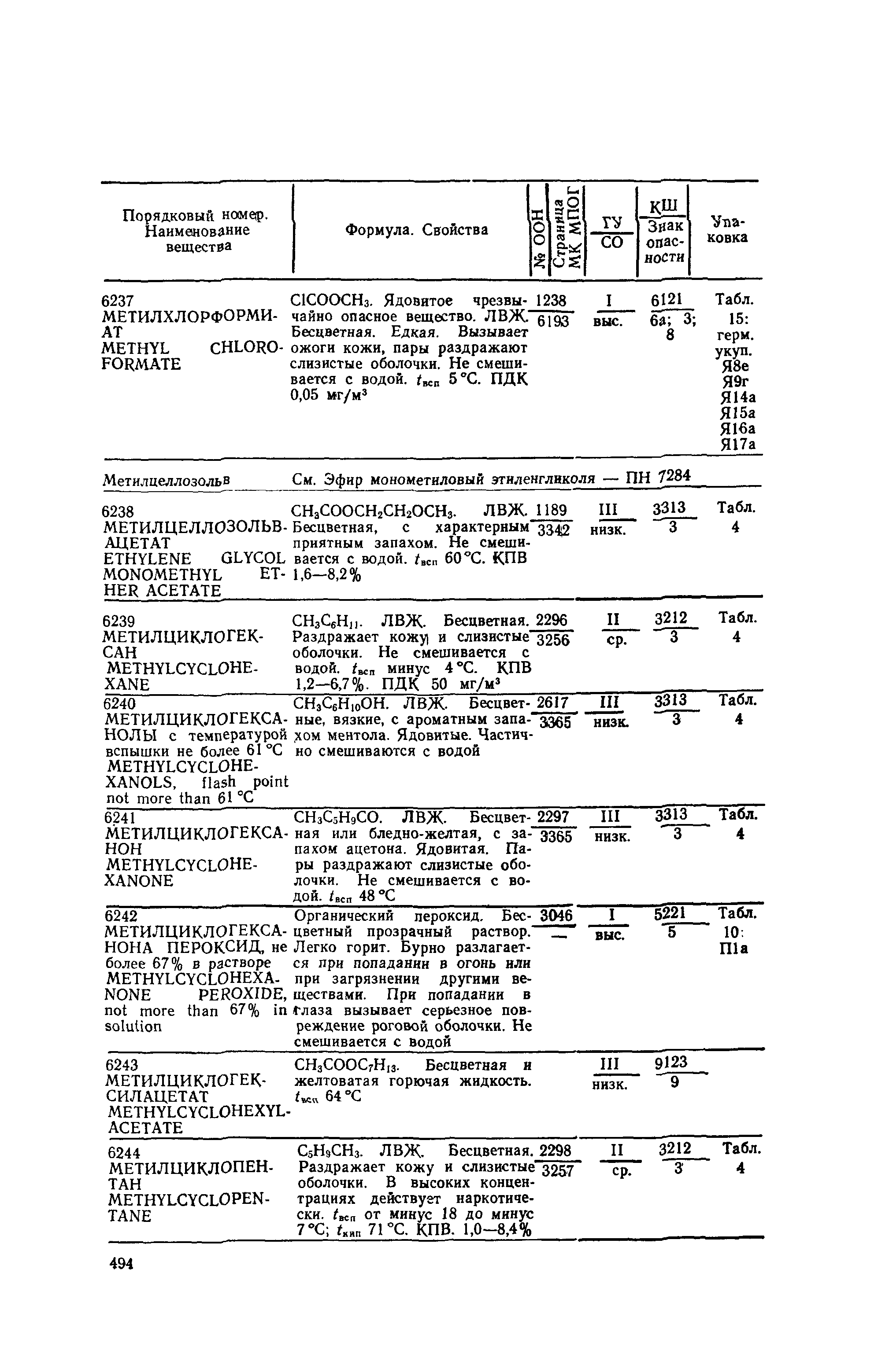 РД 31.15.01-89