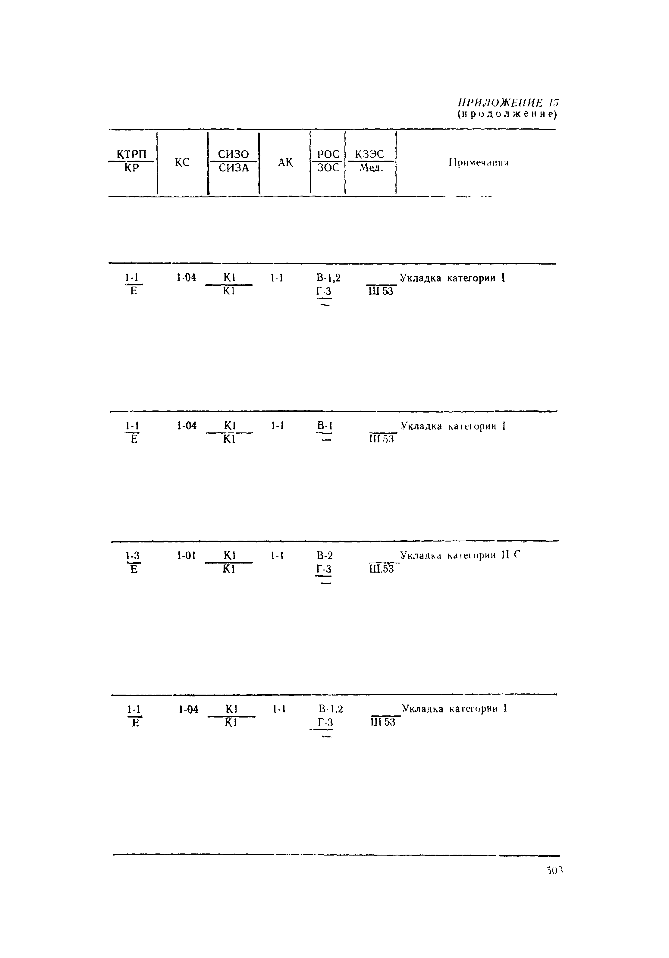 РД 31.15.01-89