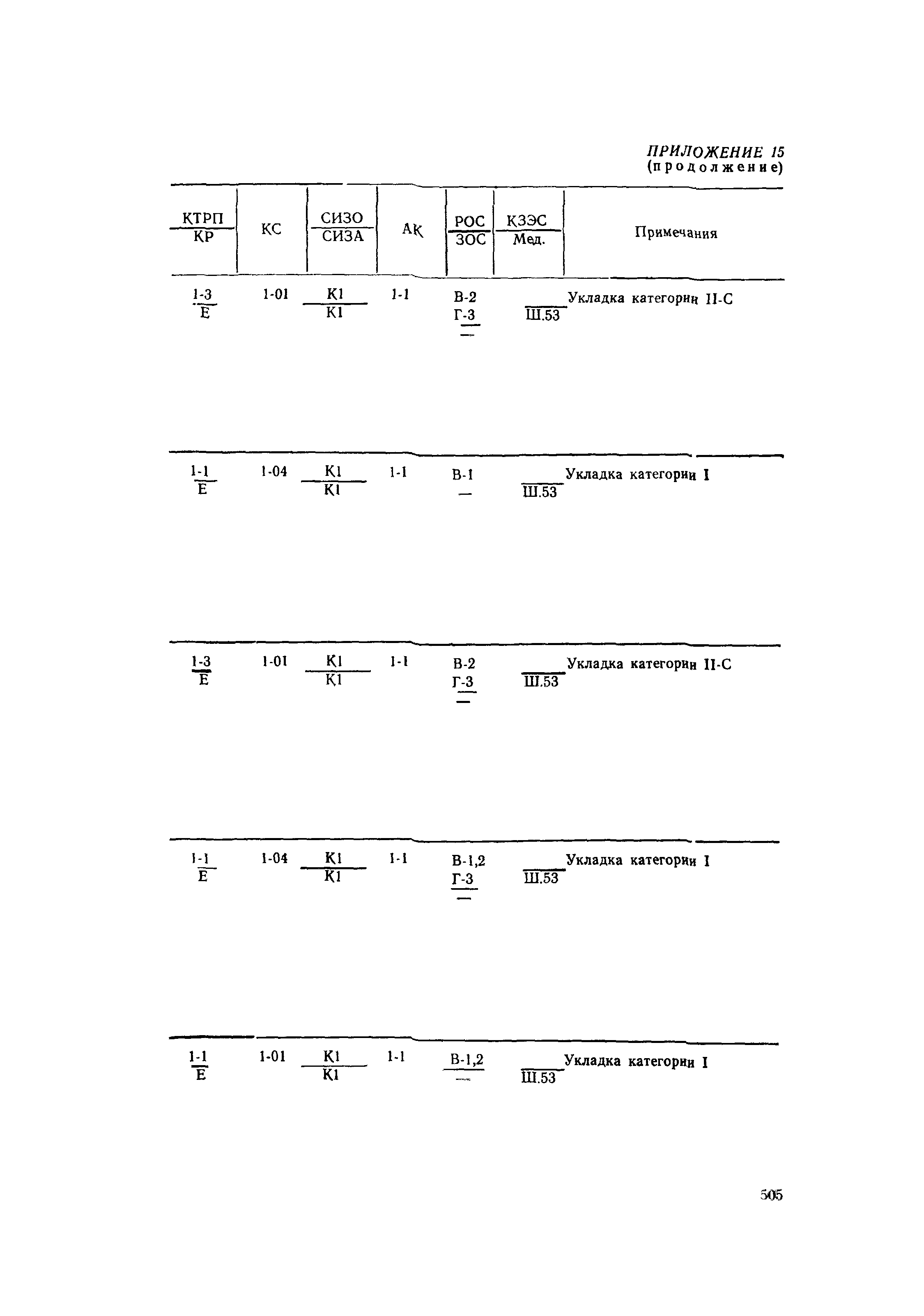 РД 31.15.01-89