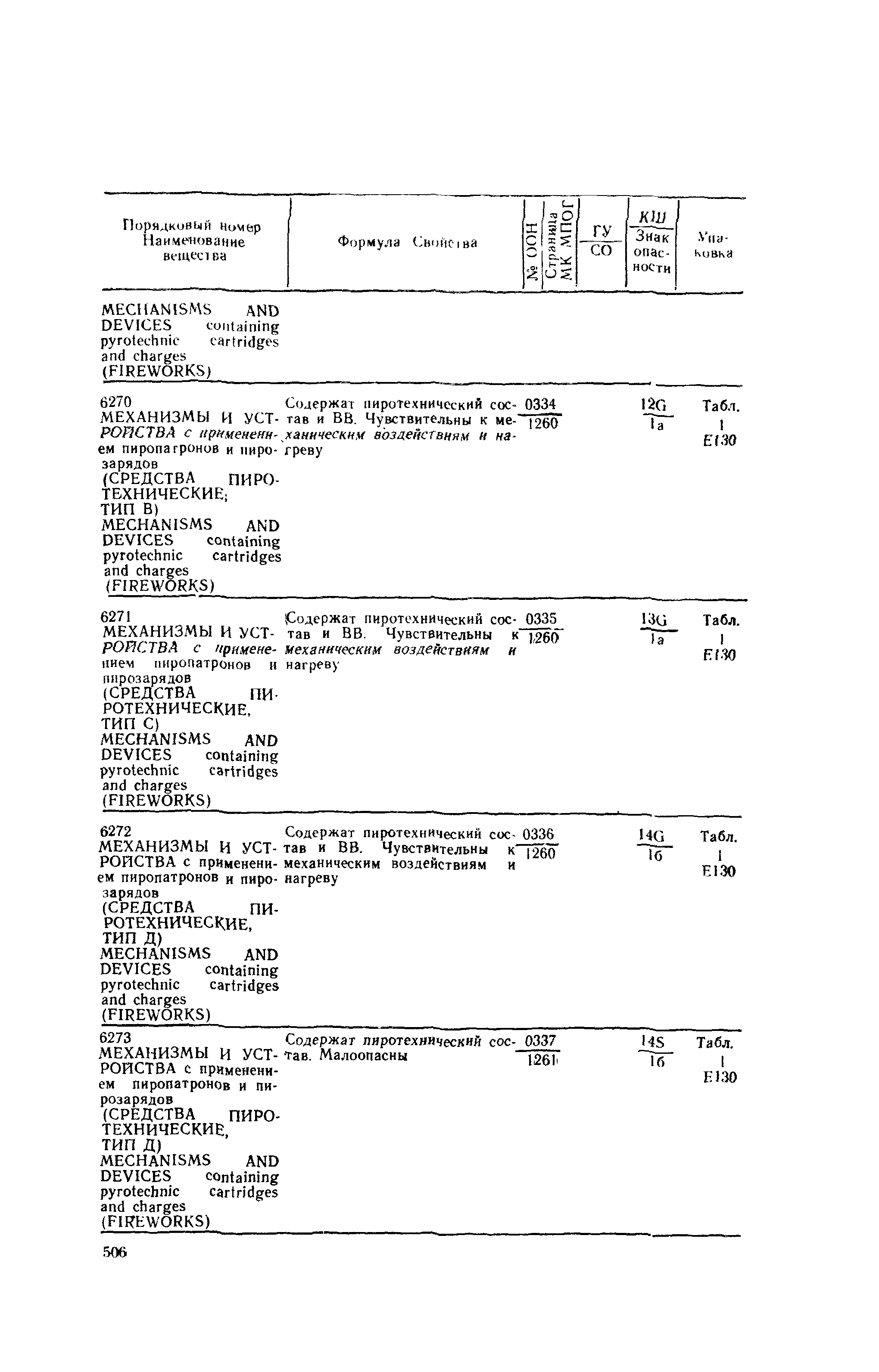 РД 31.15.01-89