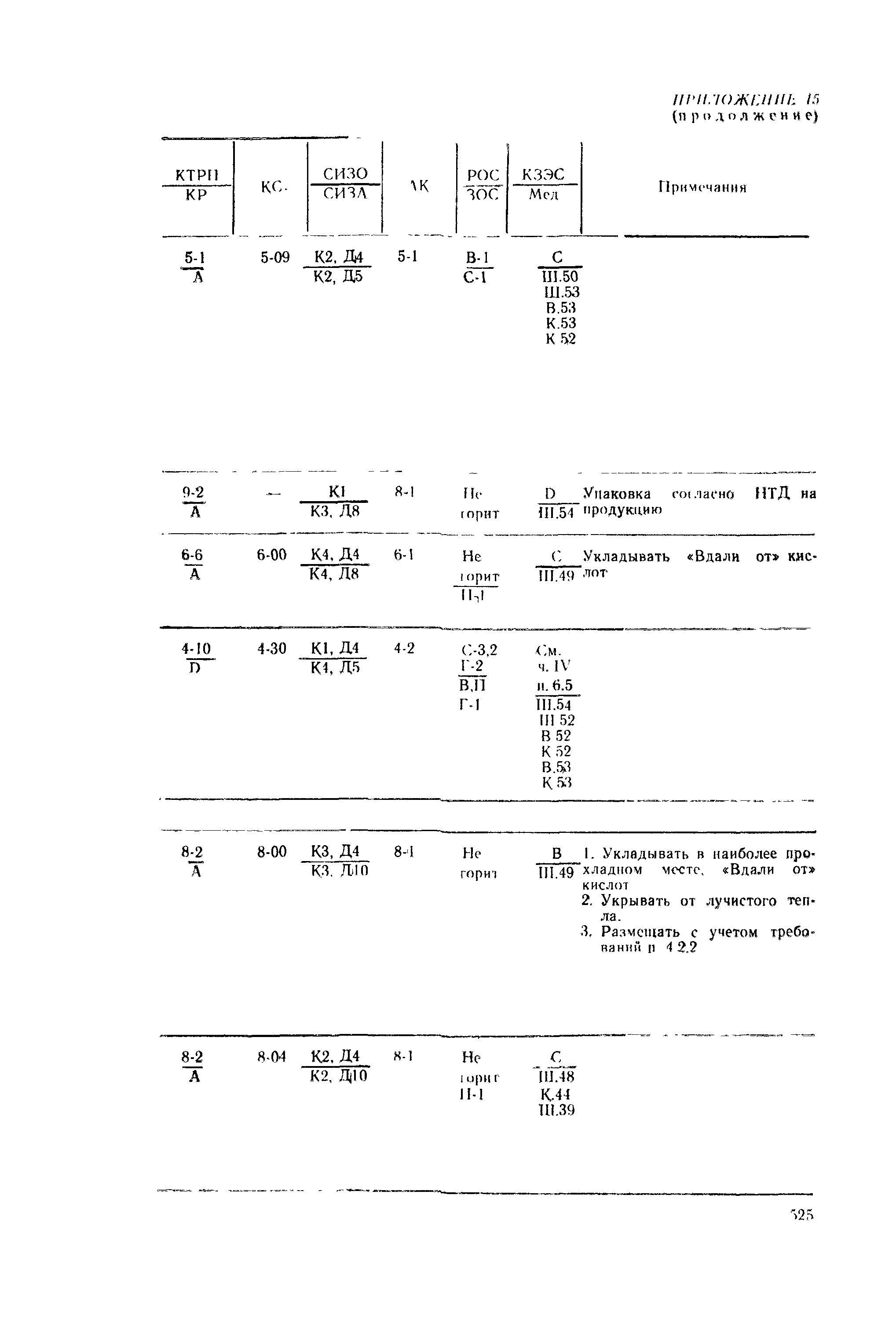 РД 31.15.01-89