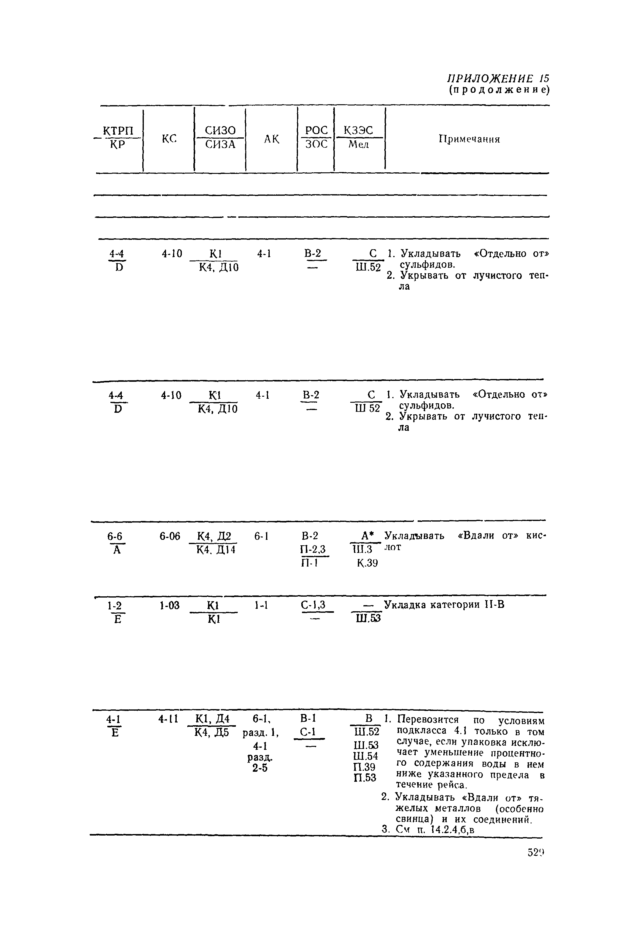 РД 31.15.01-89