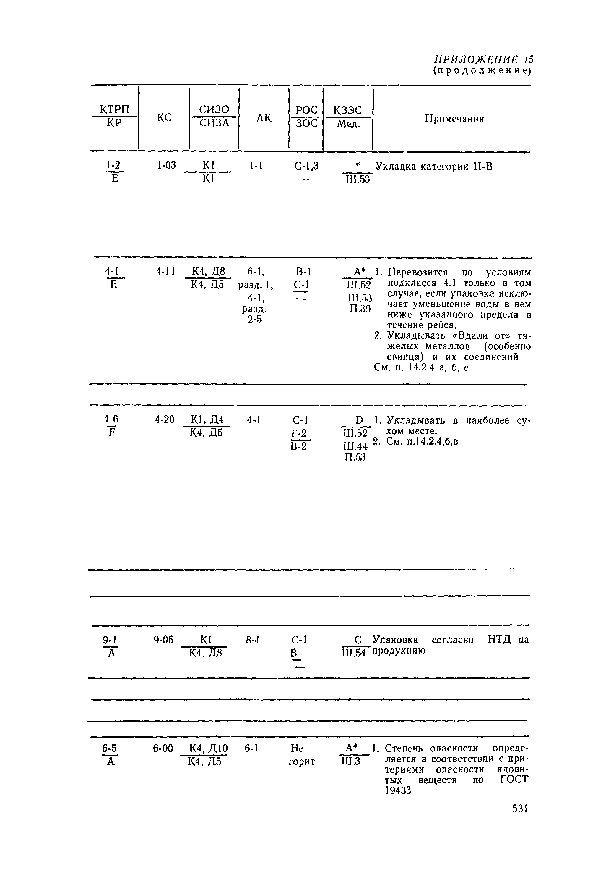 РД 31.15.01-89