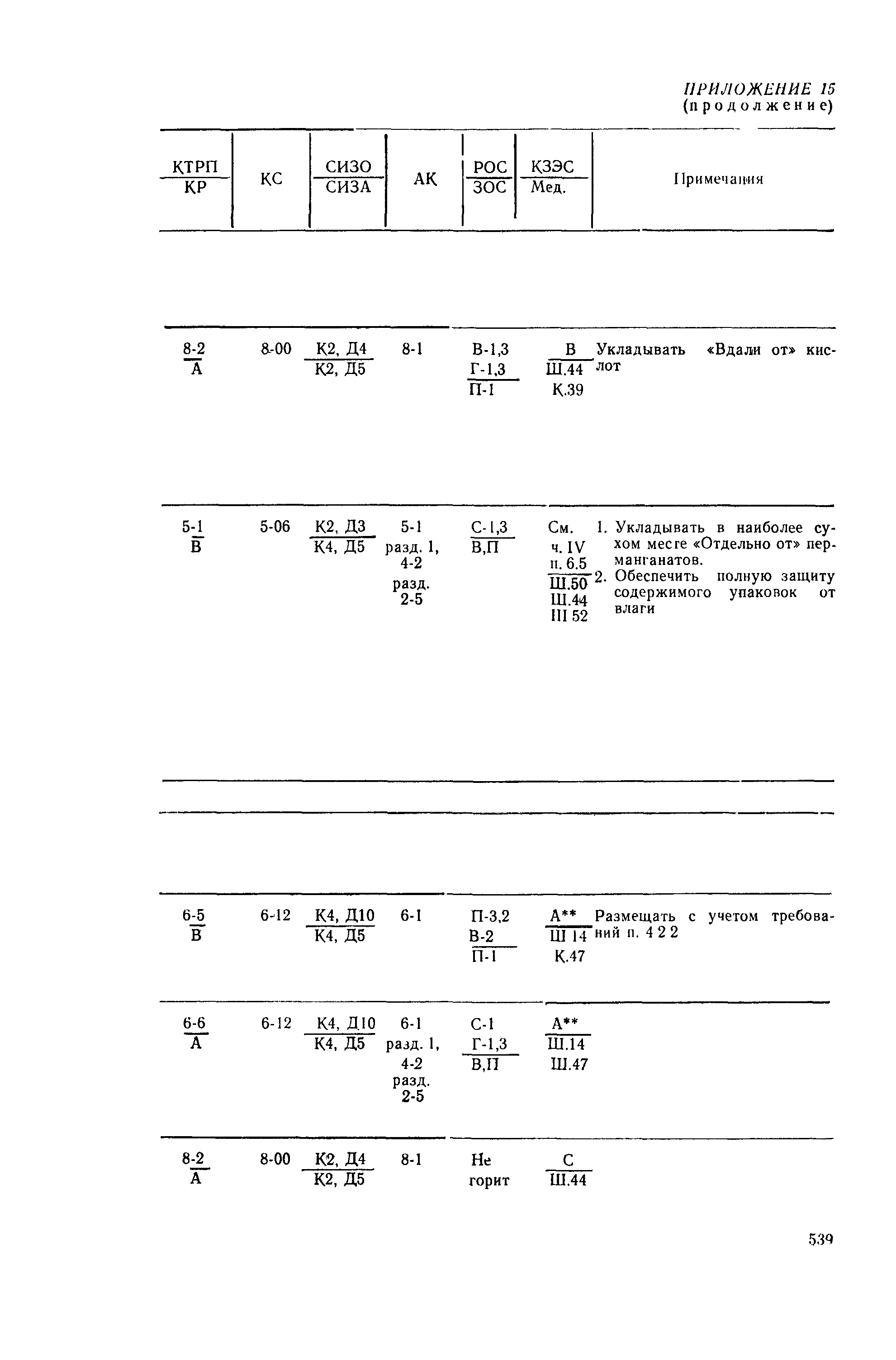 РД 31.15.01-89