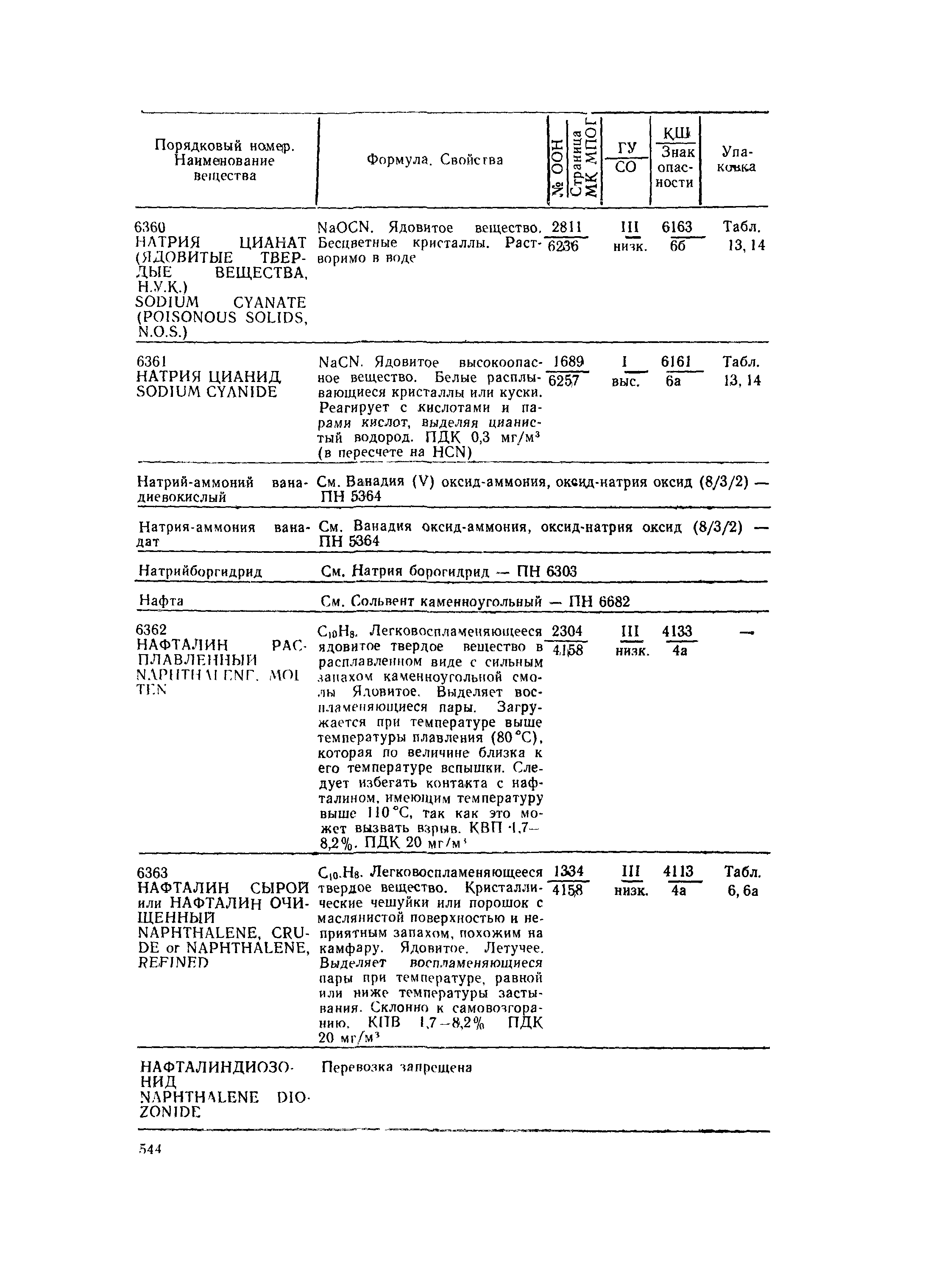 РД 31.15.01-89