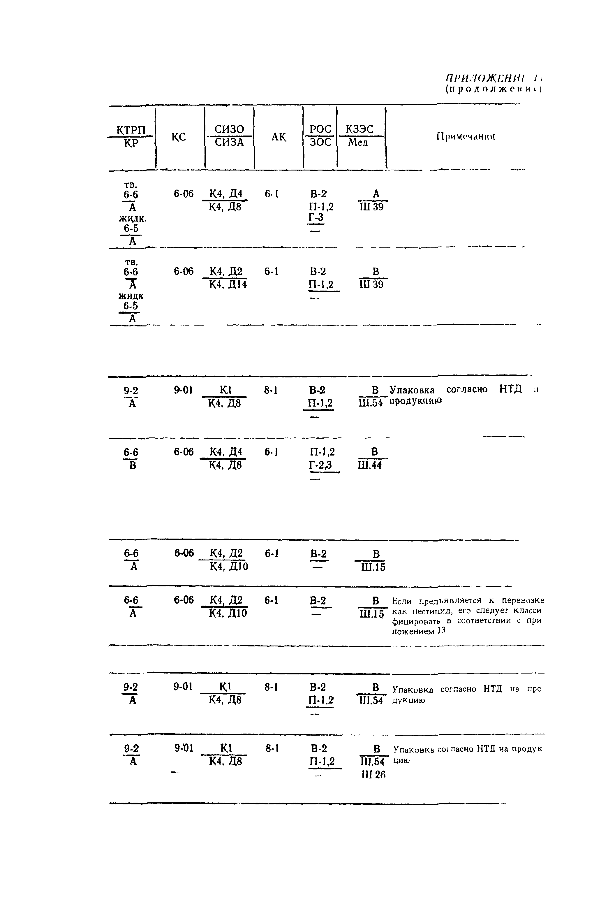 РД 31.15.01-89