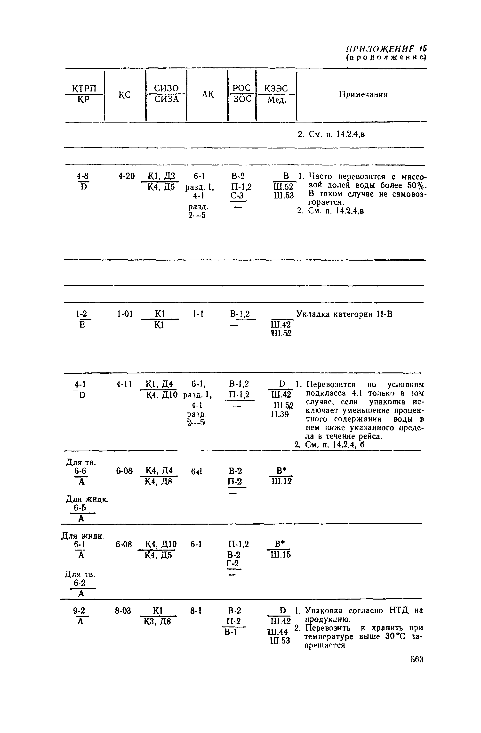 РД 31.15.01-89