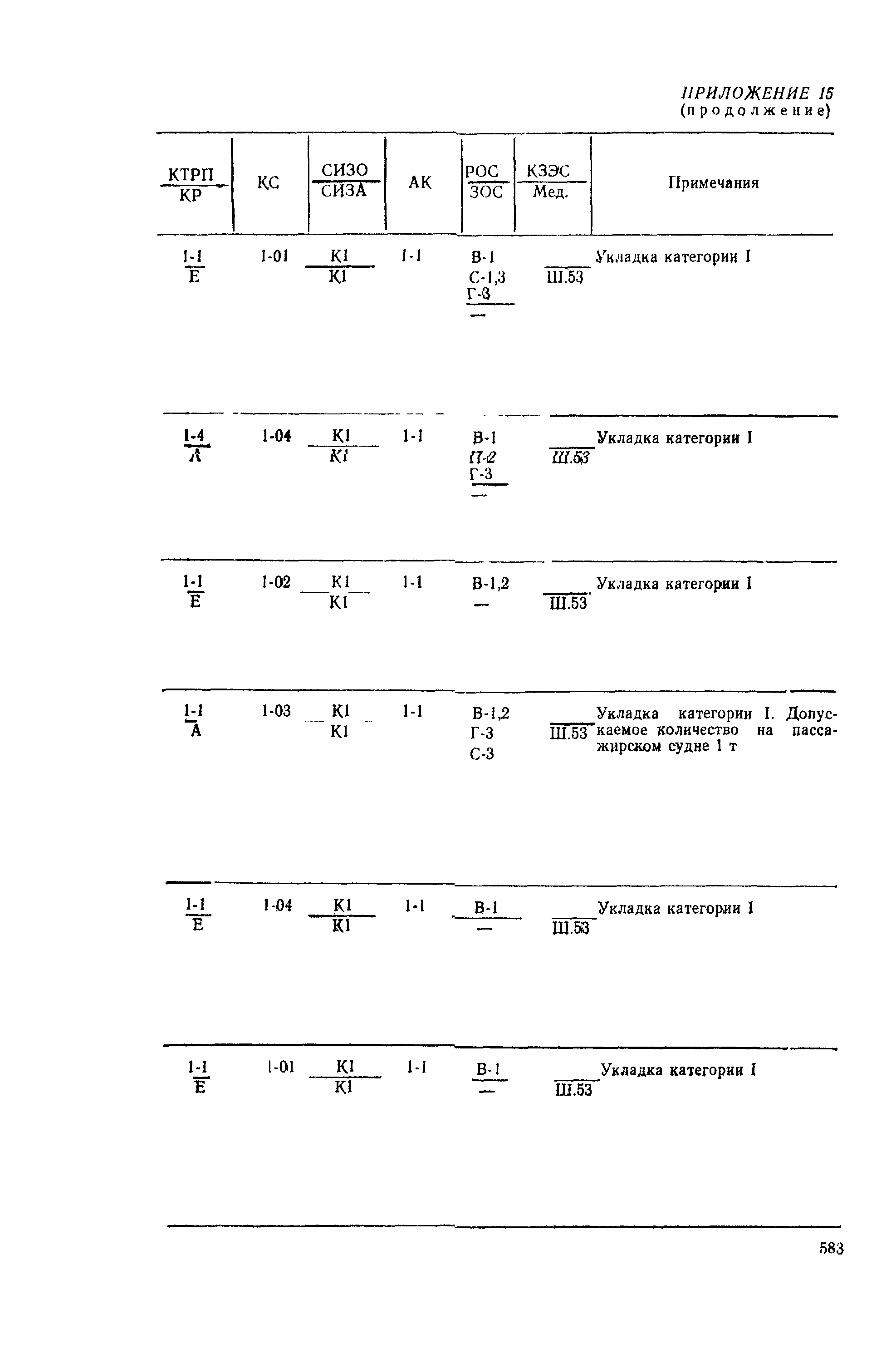 РД 31.15.01-89